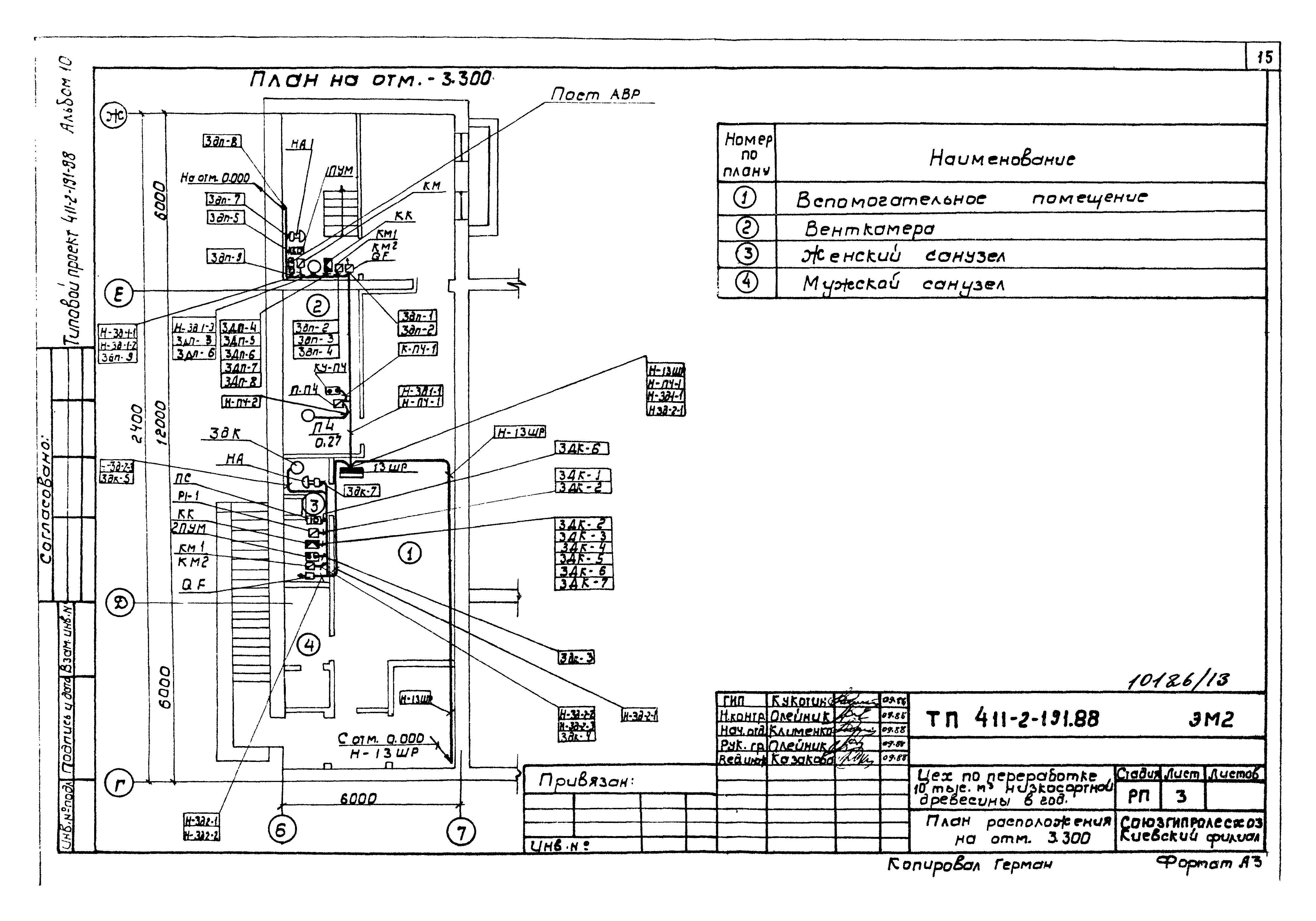 Типовой проект 411-2-191.88