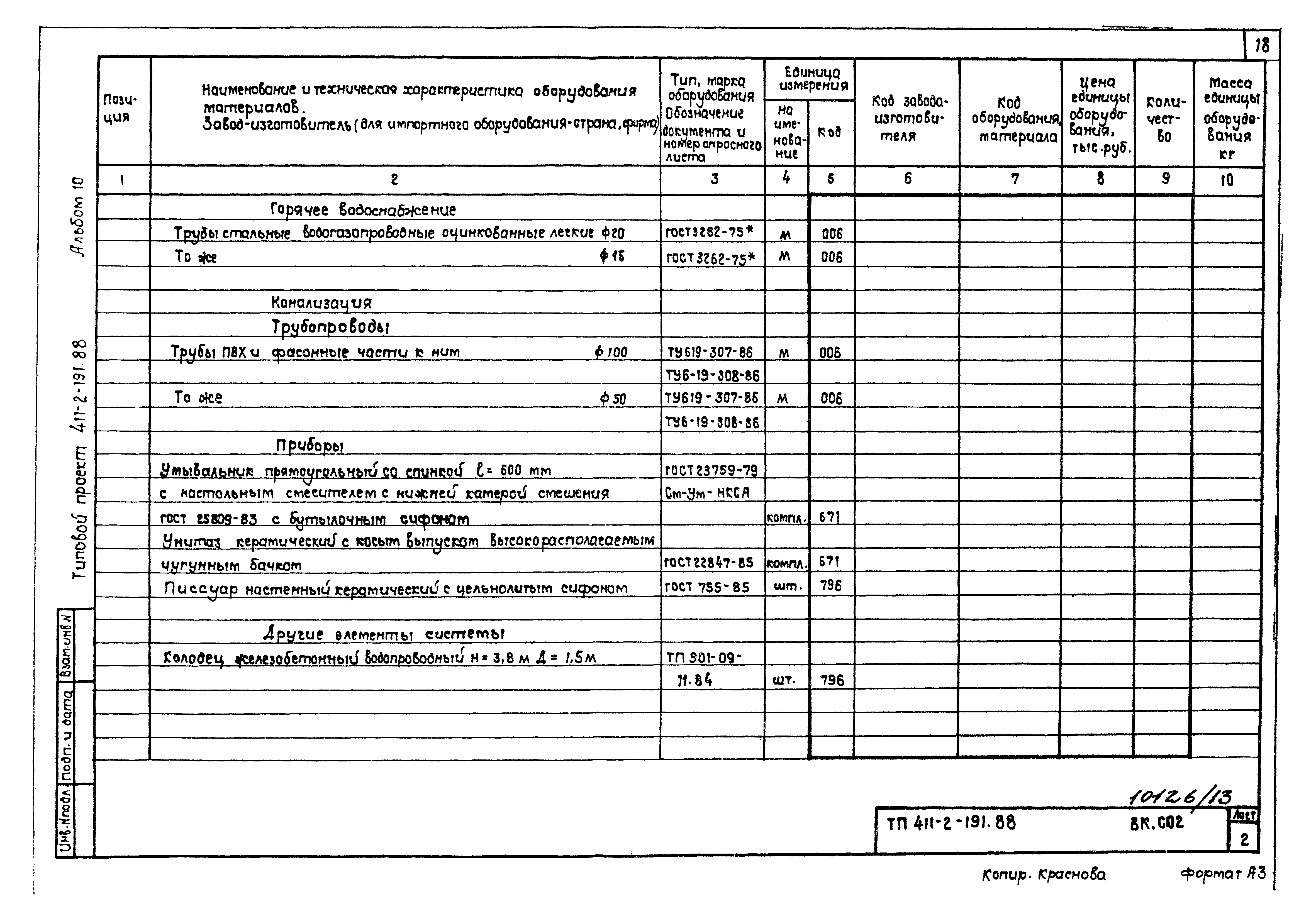 Типовой проект 411-2-191.88