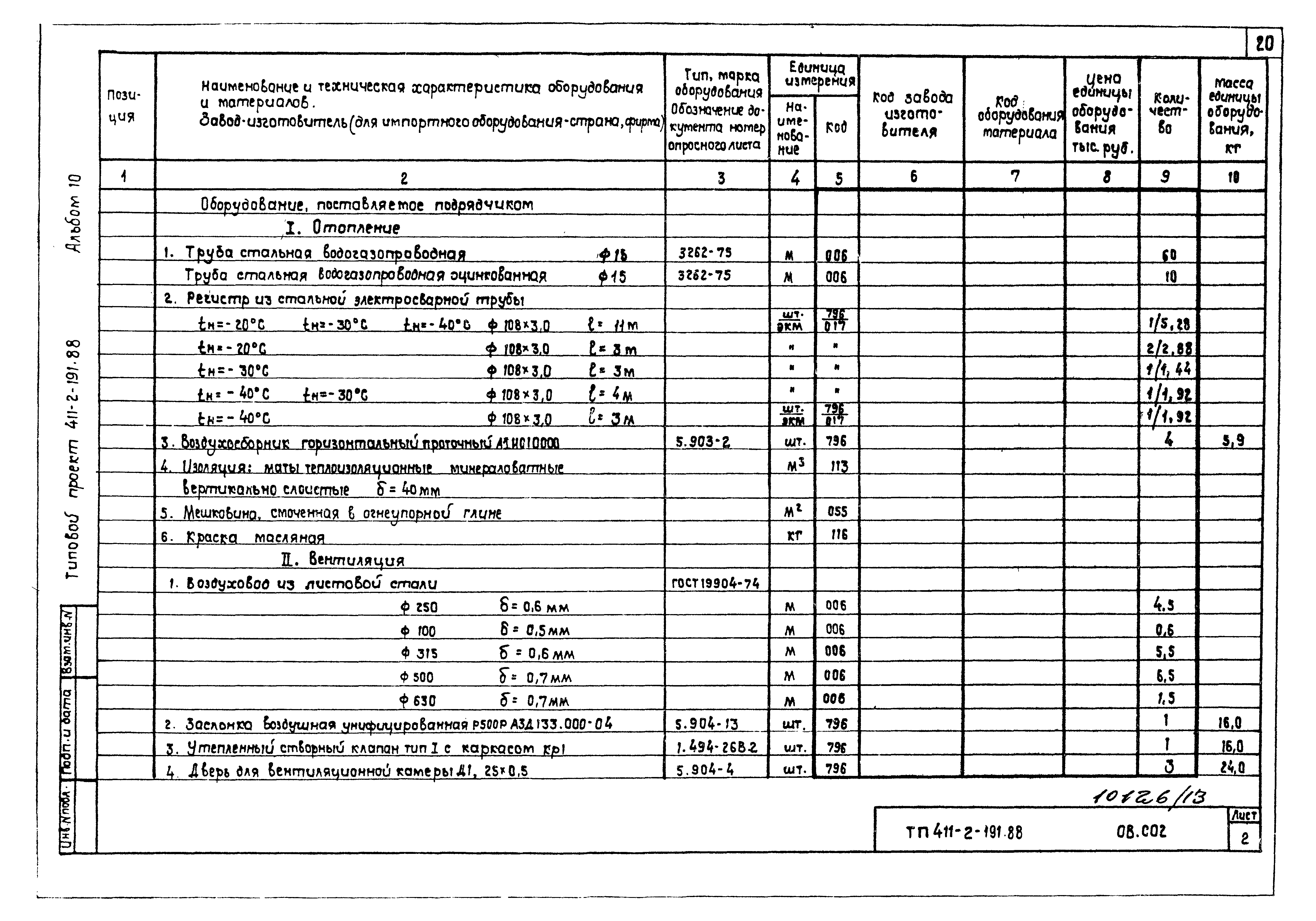 Типовой проект 411-2-191.88