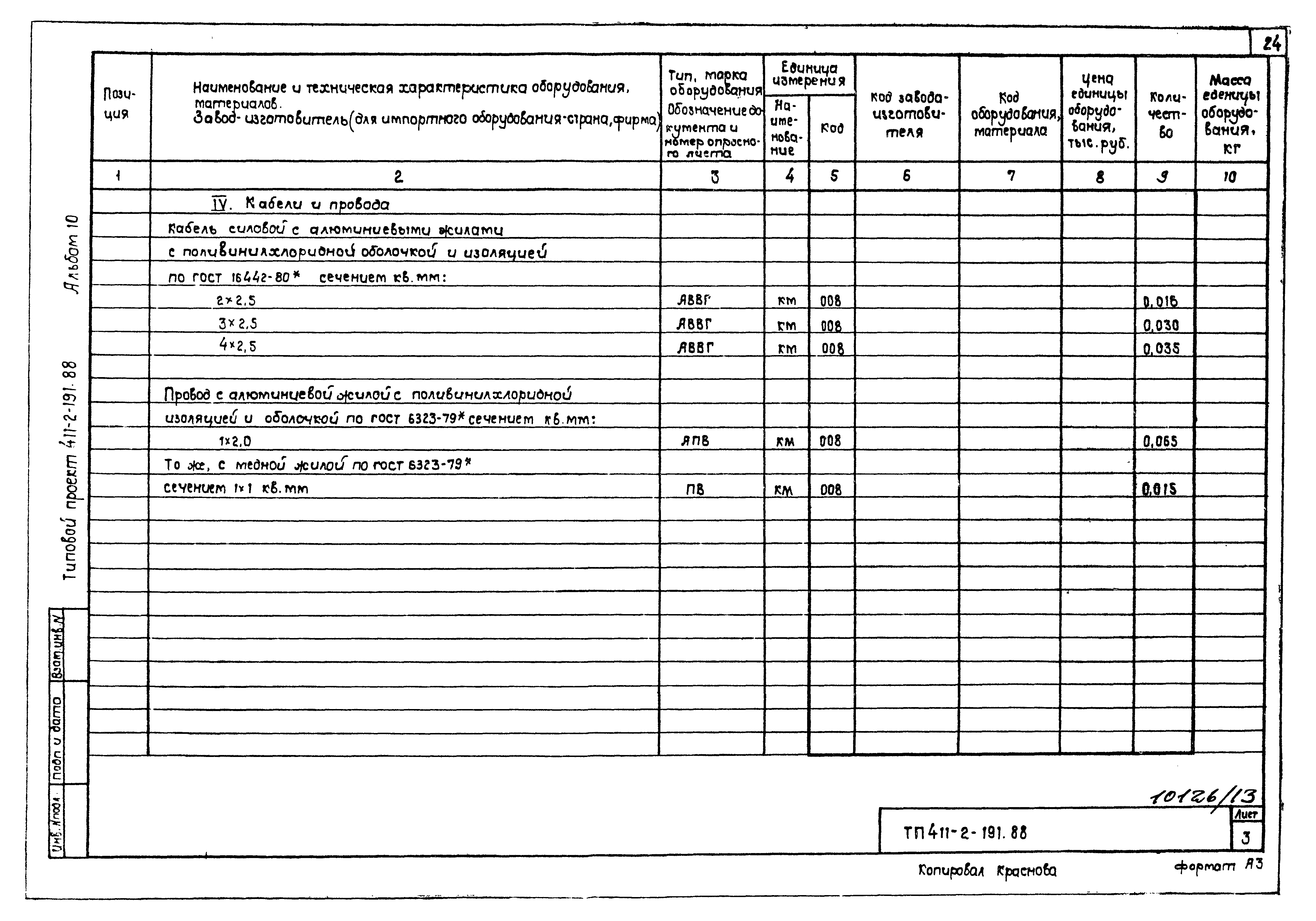 Типовой проект 411-2-191.88