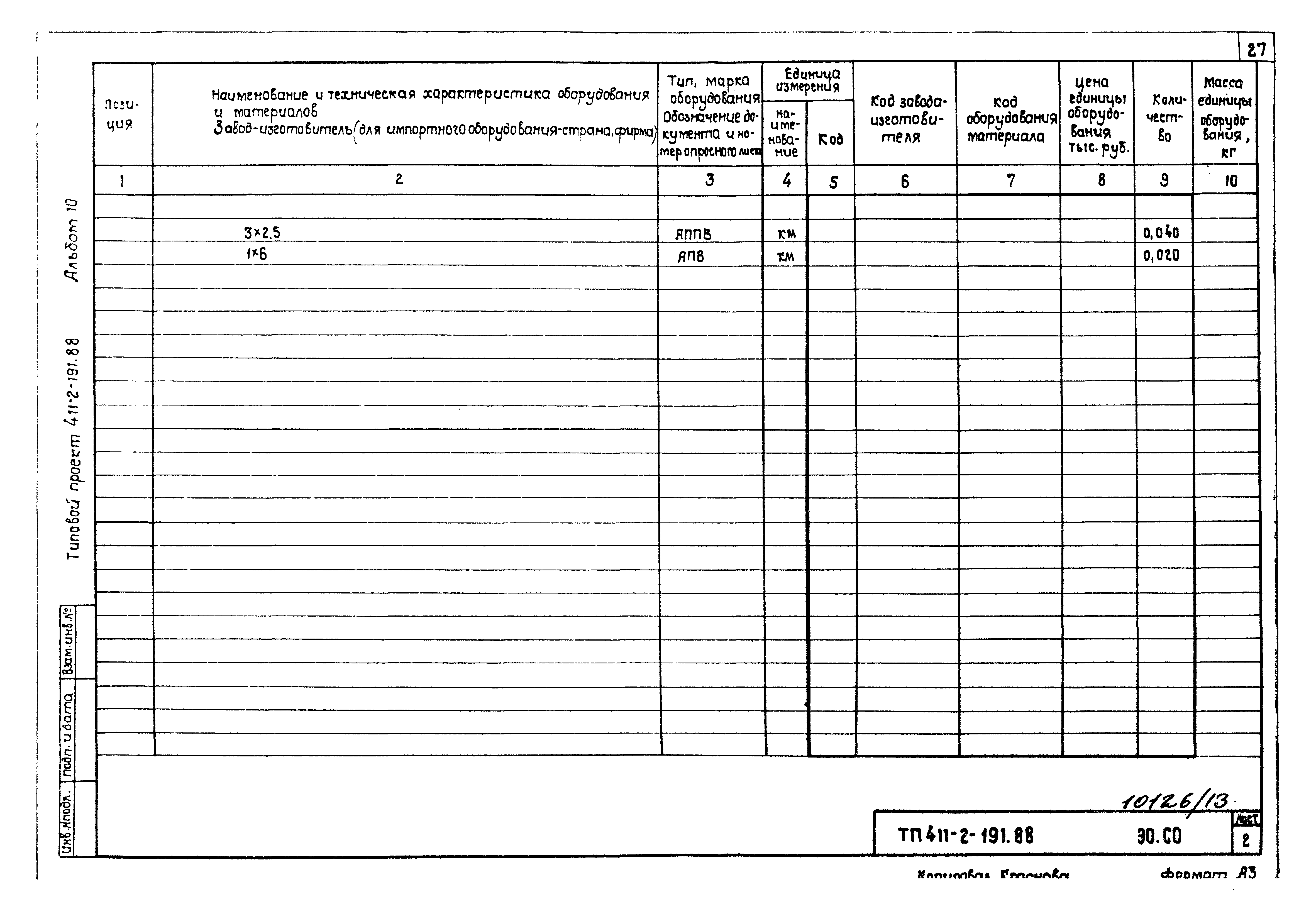 Типовой проект 411-2-191.88