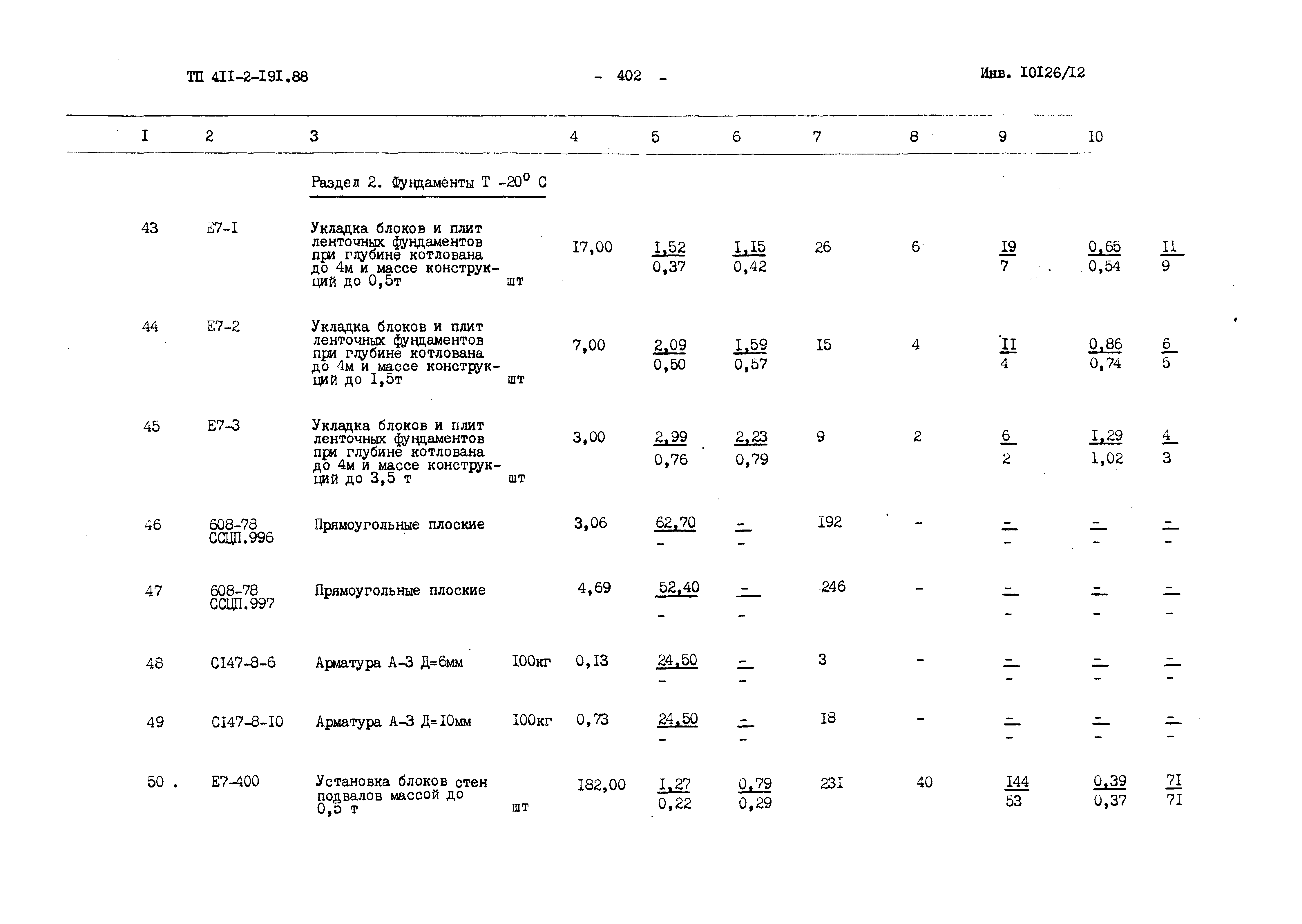 Типовой проект 411-2-191.88