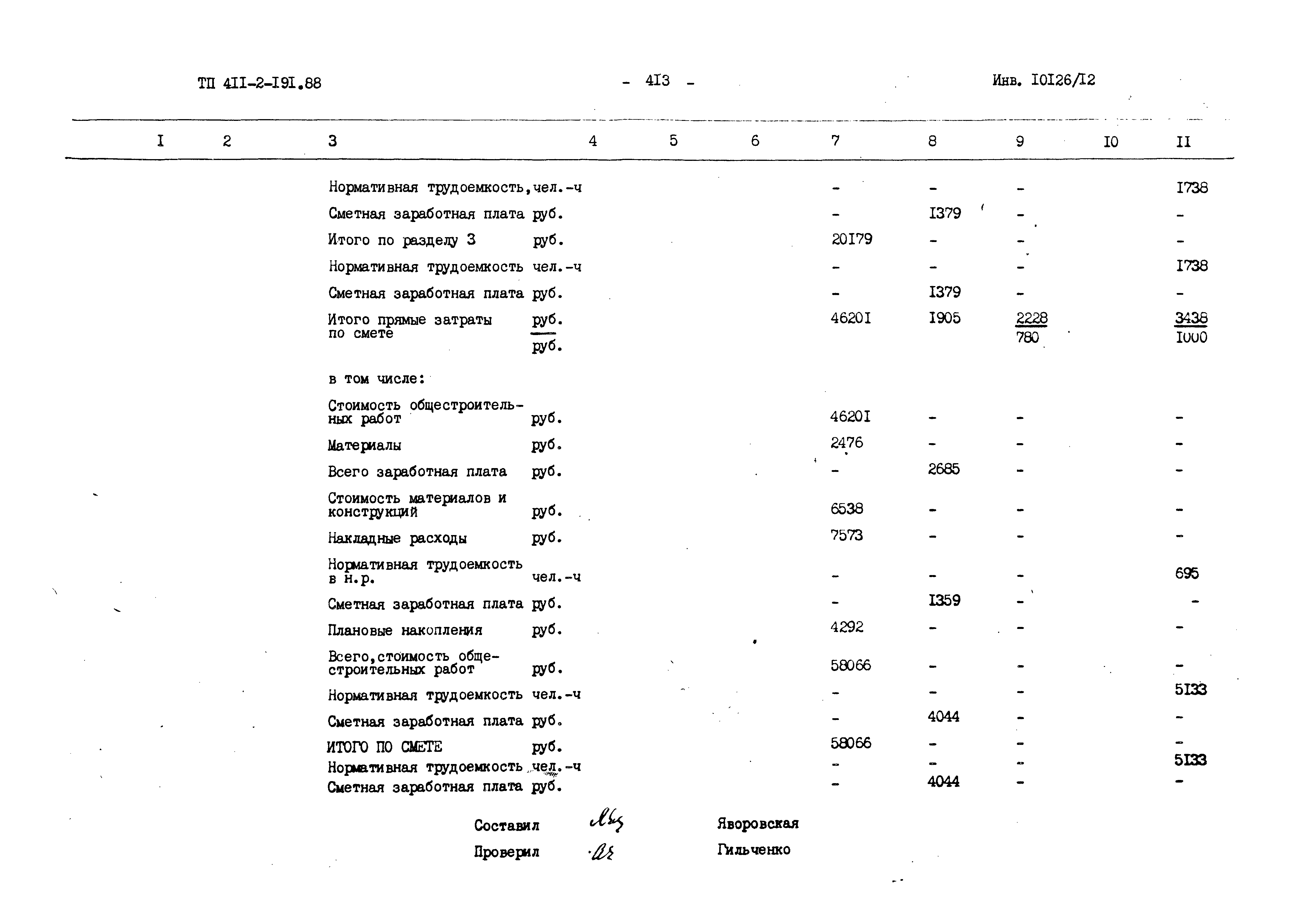 Типовой проект 411-2-191.88