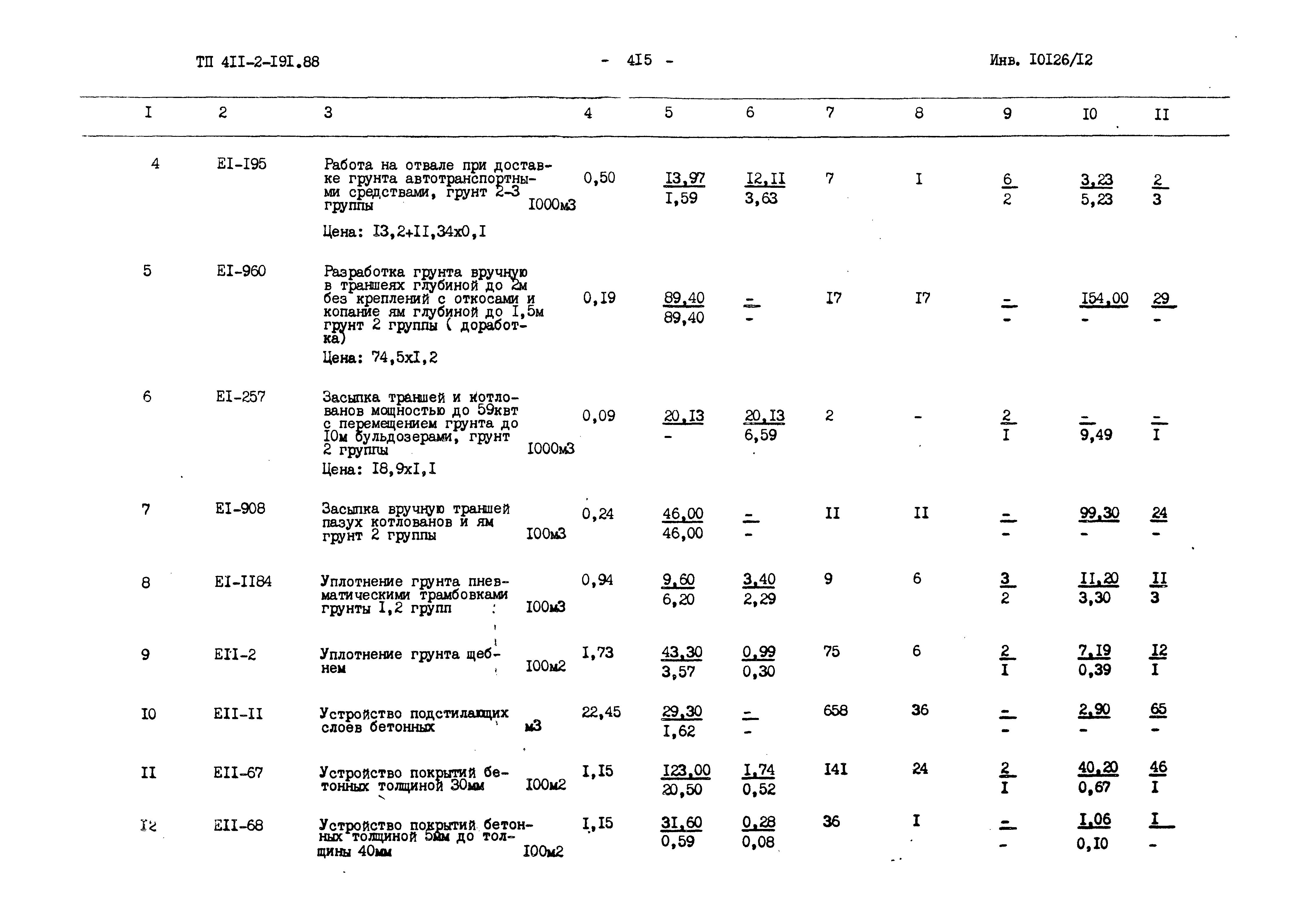 Типовой проект 411-2-191.88