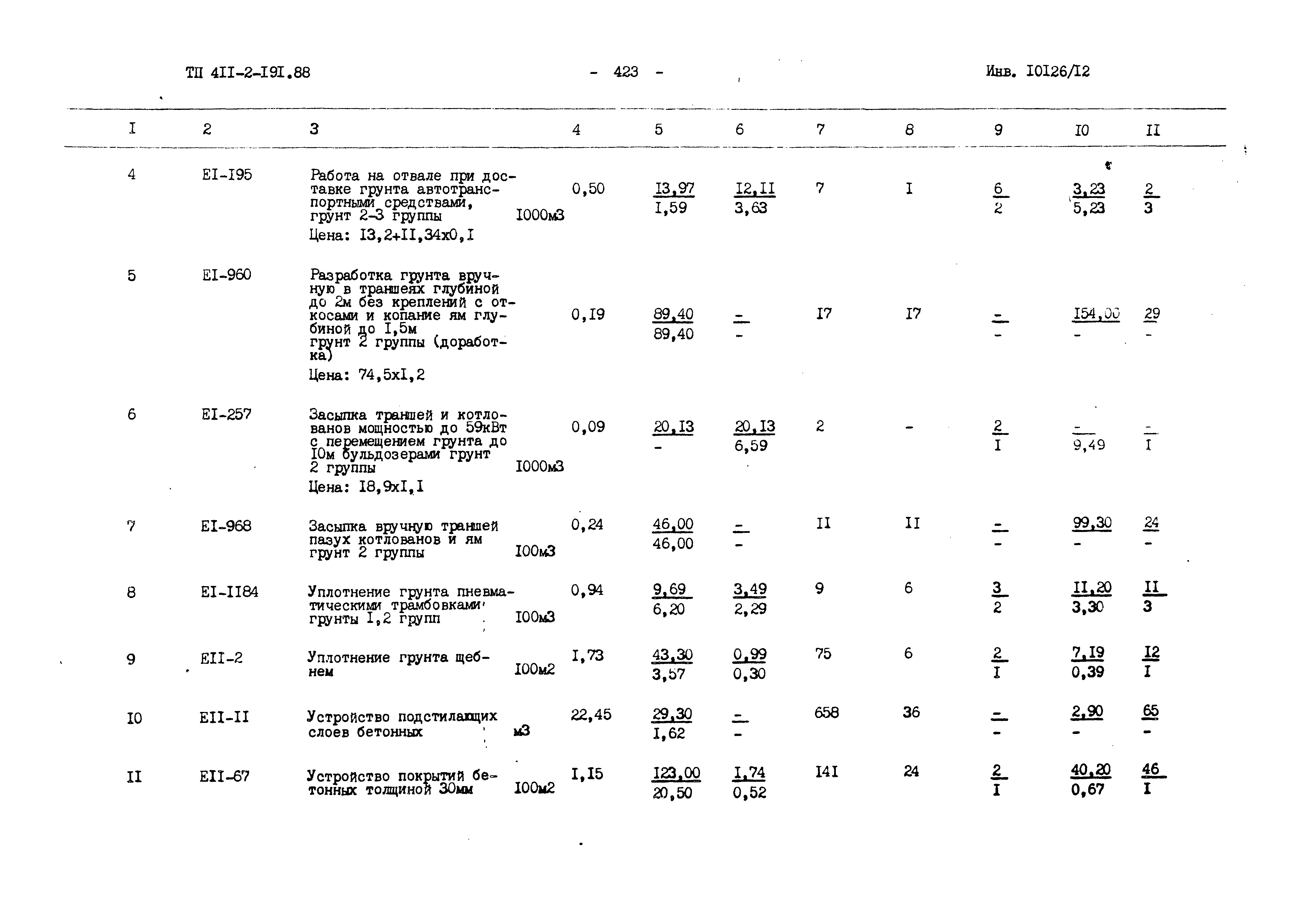 Типовой проект 411-2-191.88