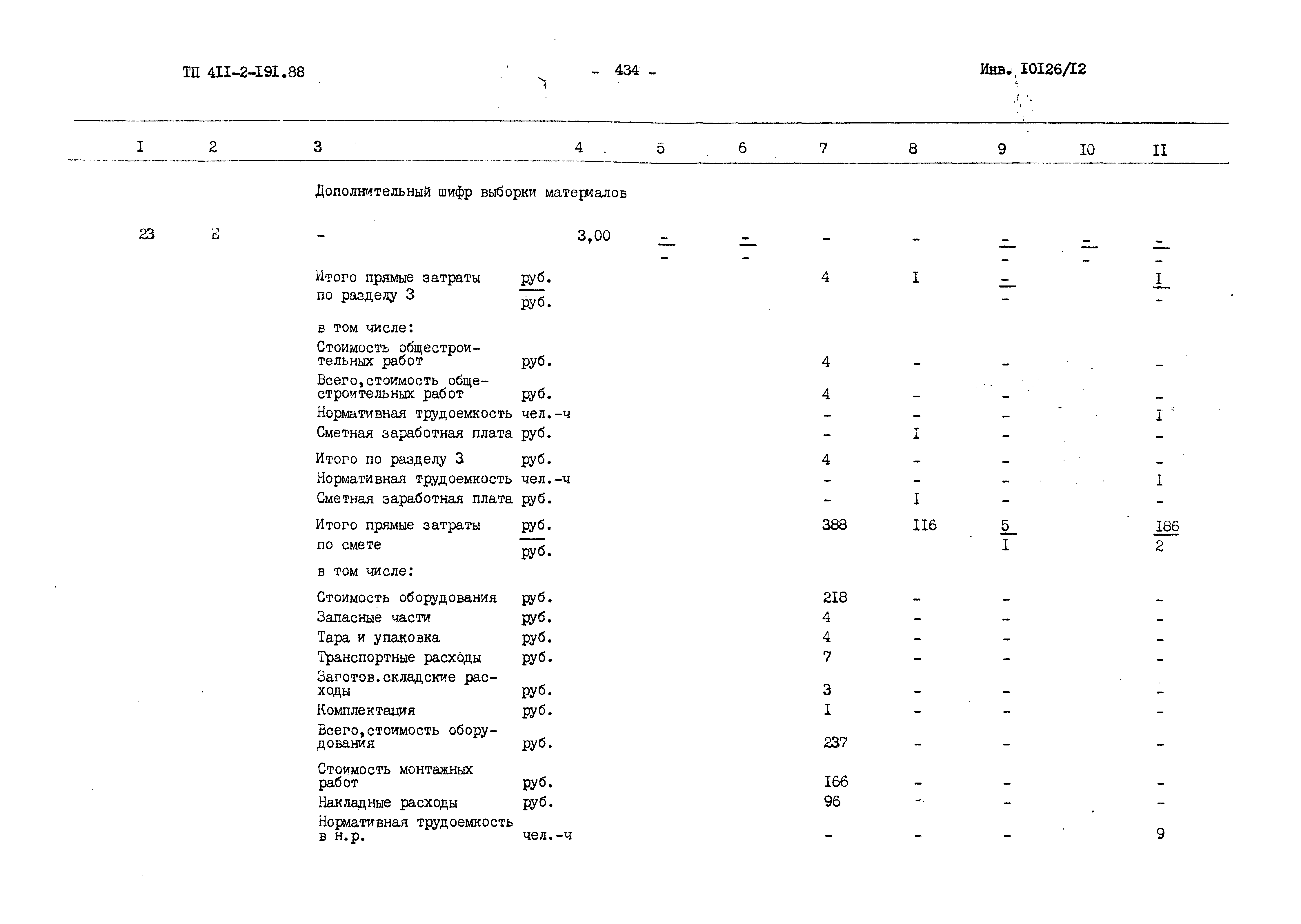 Типовой проект 411-2-191.88