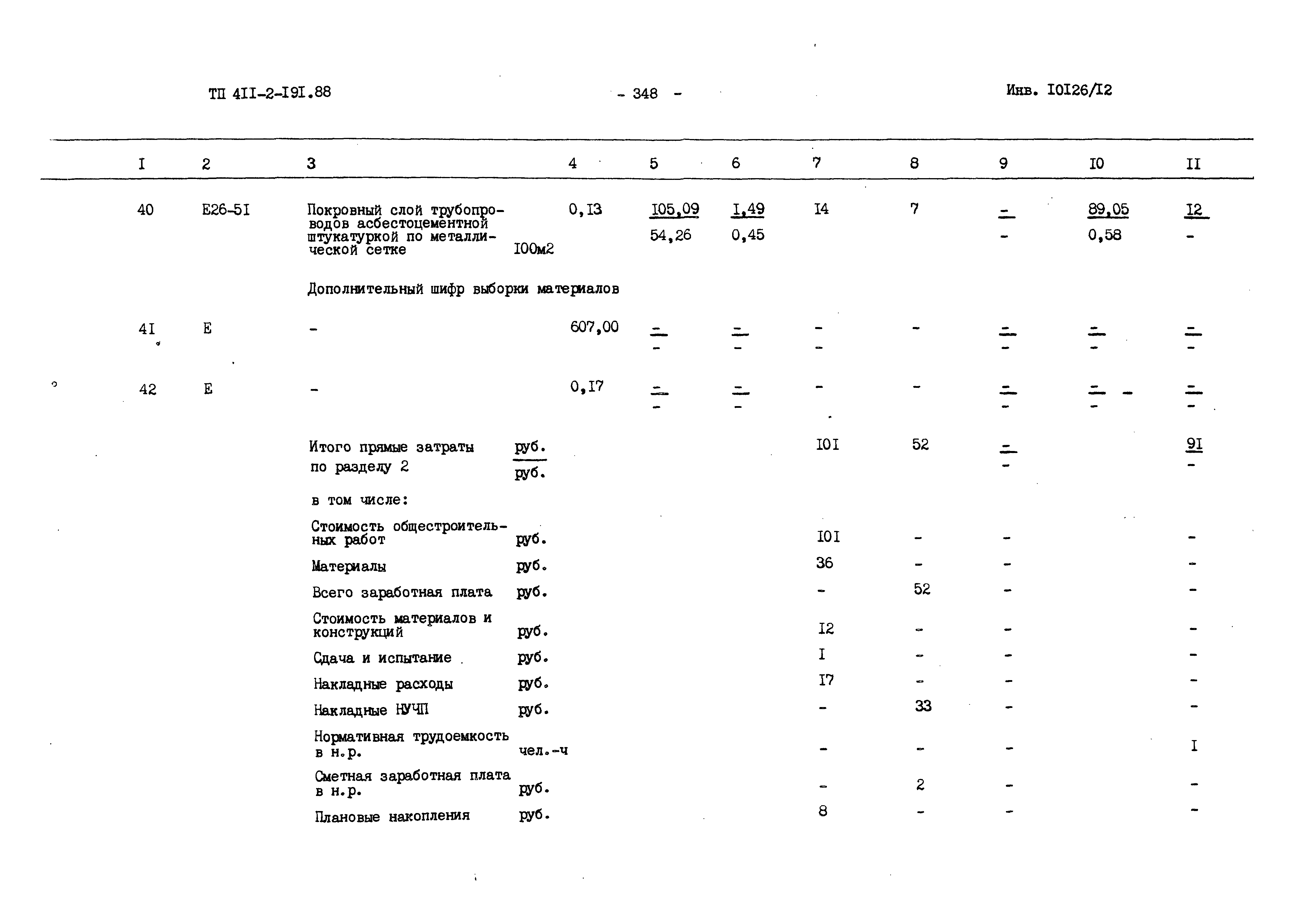 Типовой проект 411-2-191.88