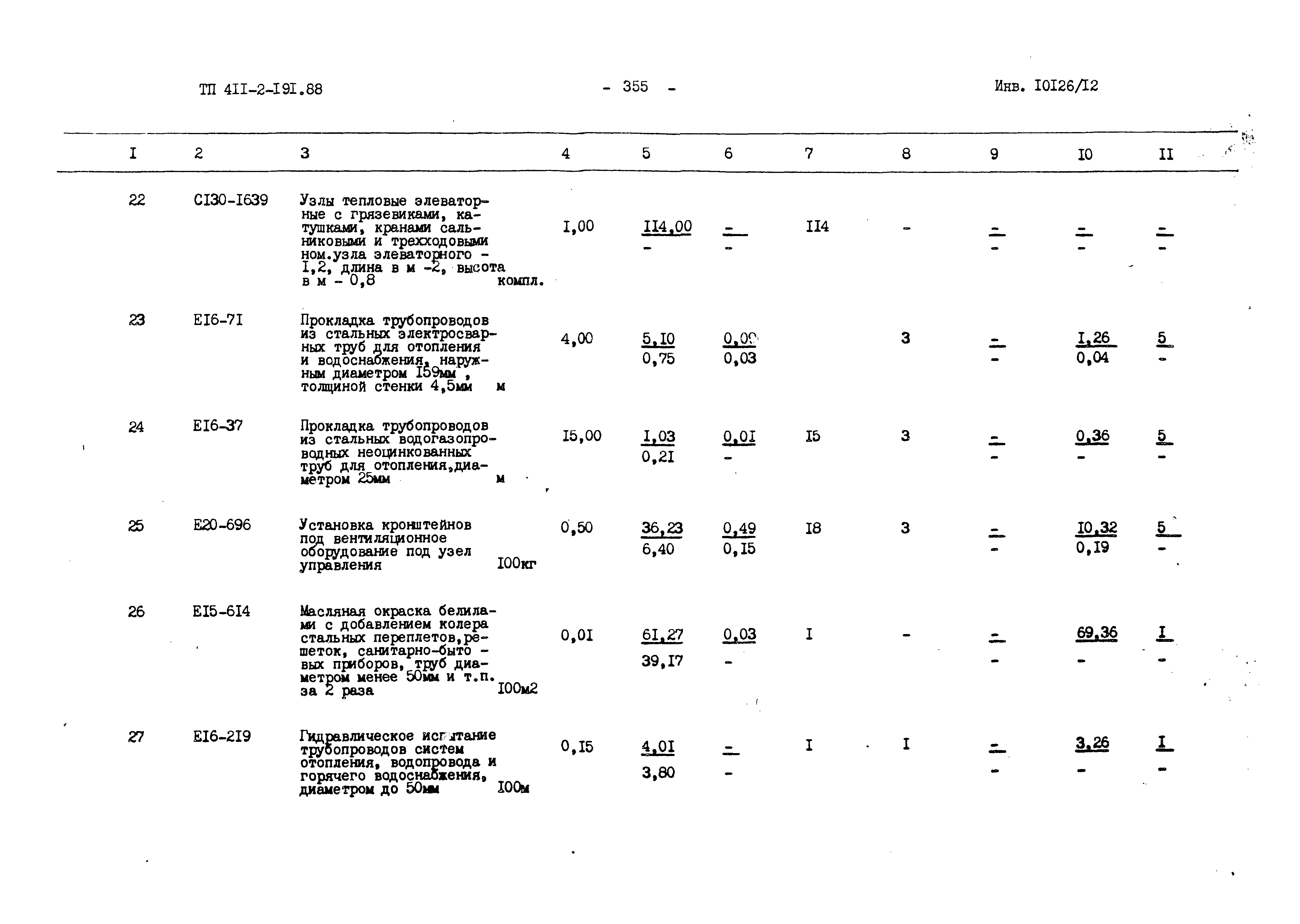 Типовой проект 411-2-191.88