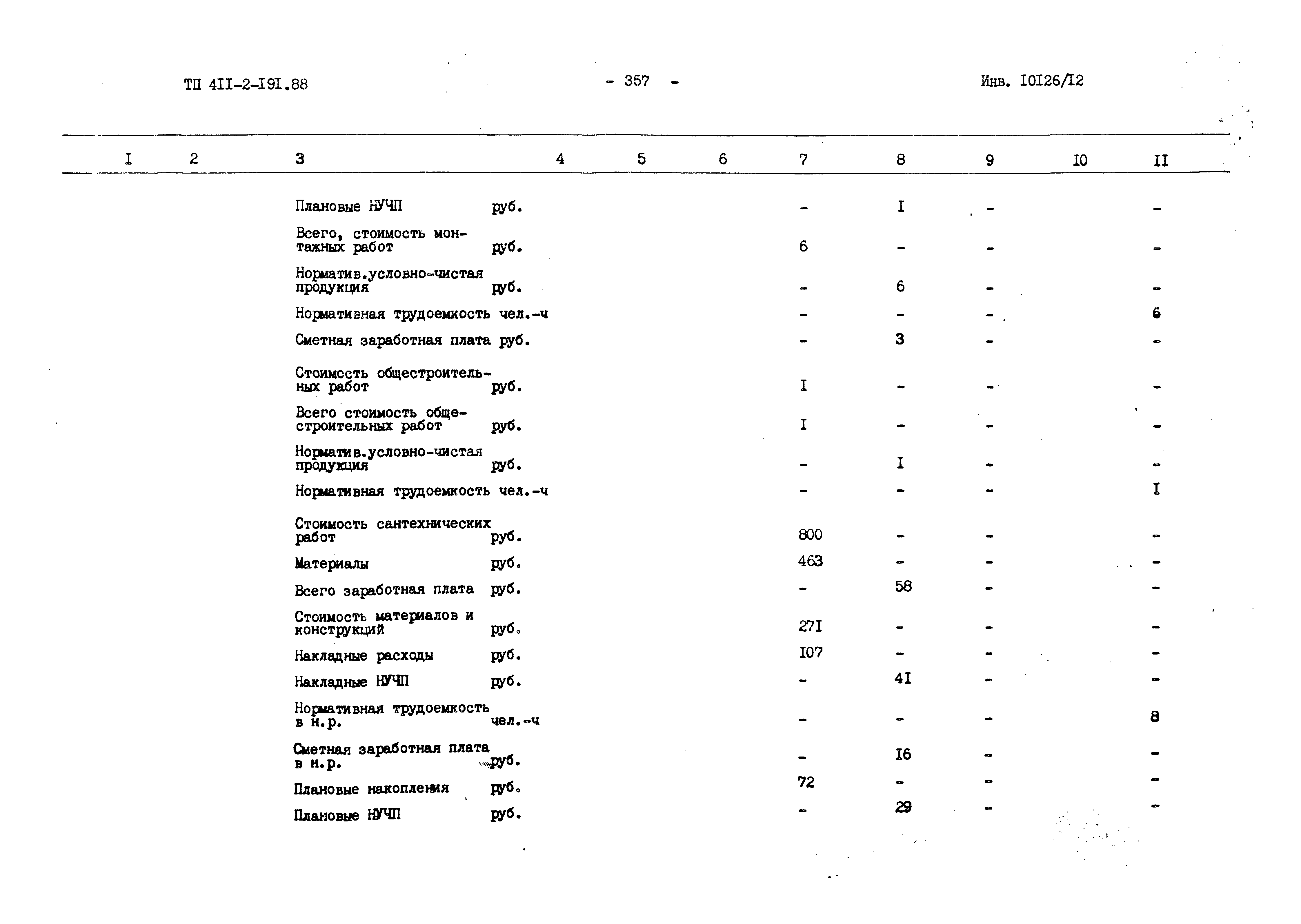 Типовой проект 411-2-191.88