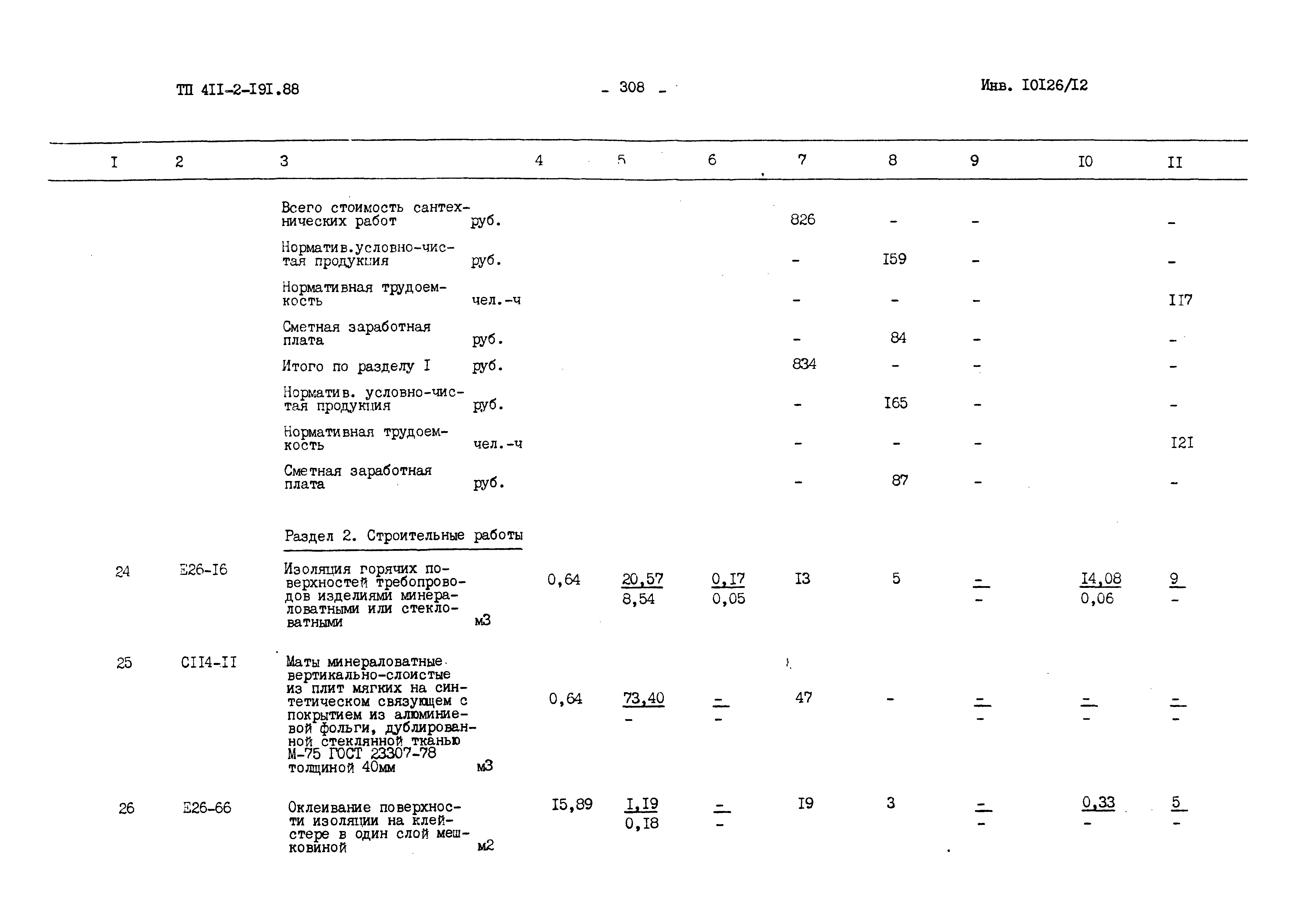 Типовой проект 411-2-191.88