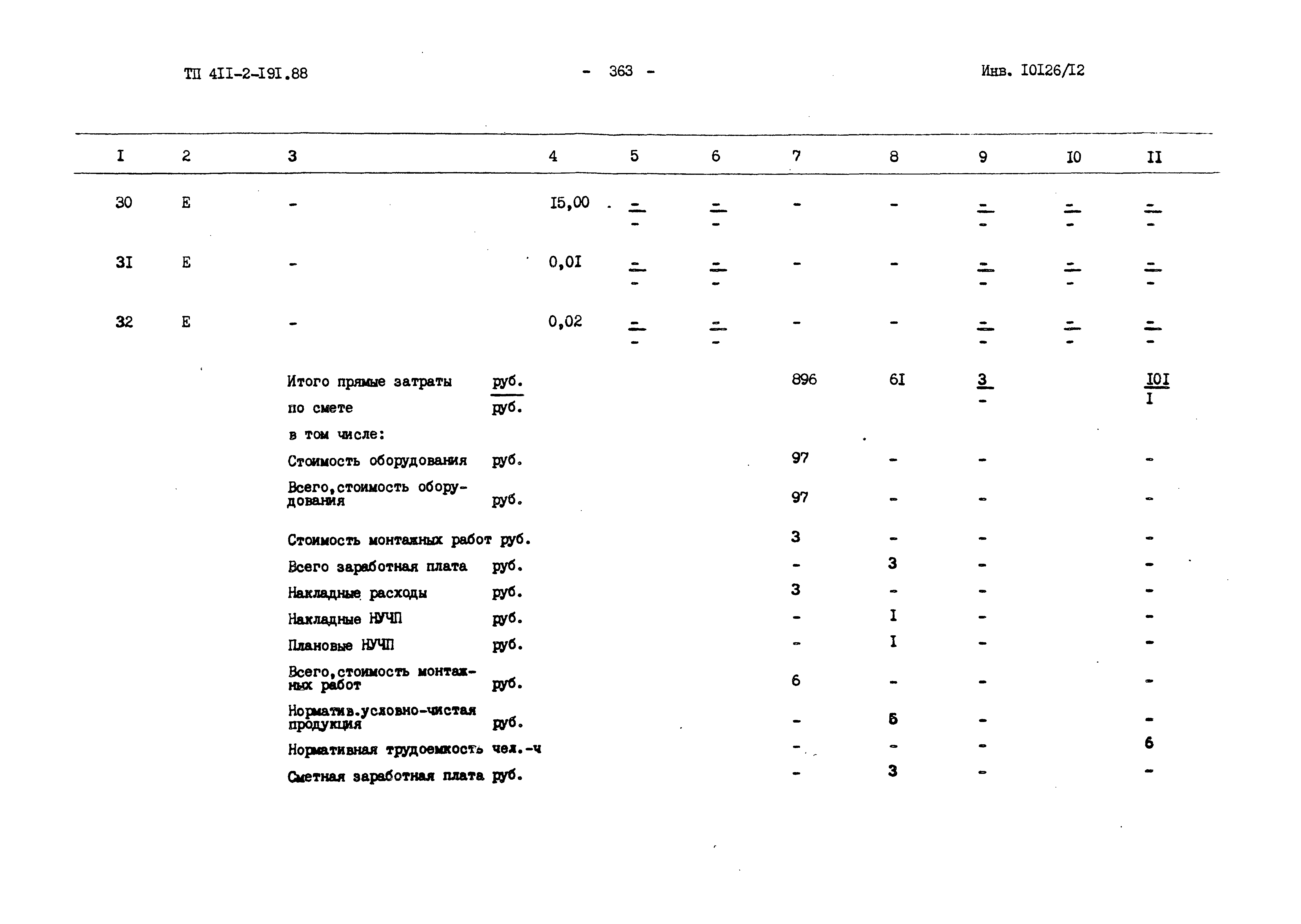 Типовой проект 411-2-191.88