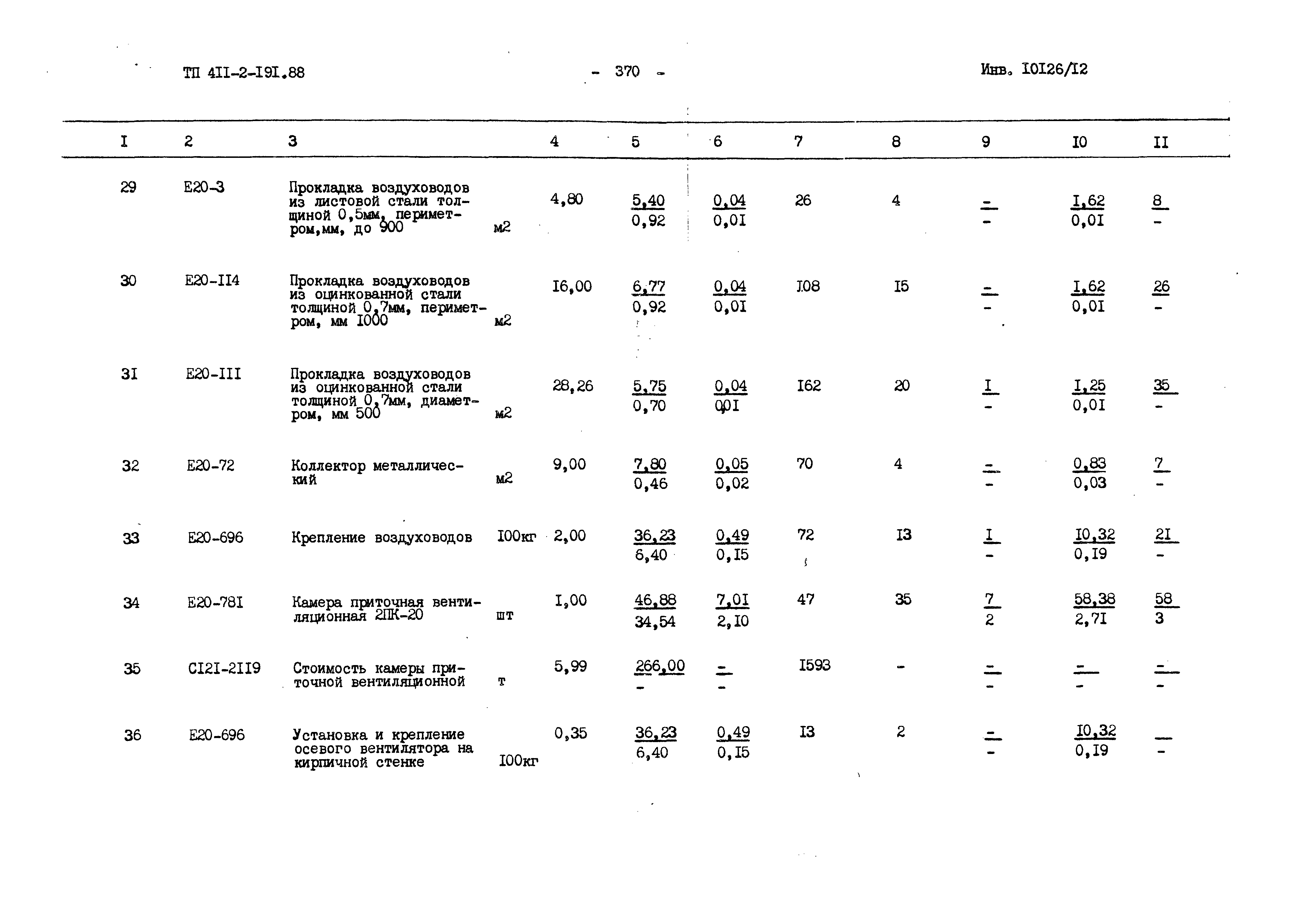 Типовой проект 411-2-191.88