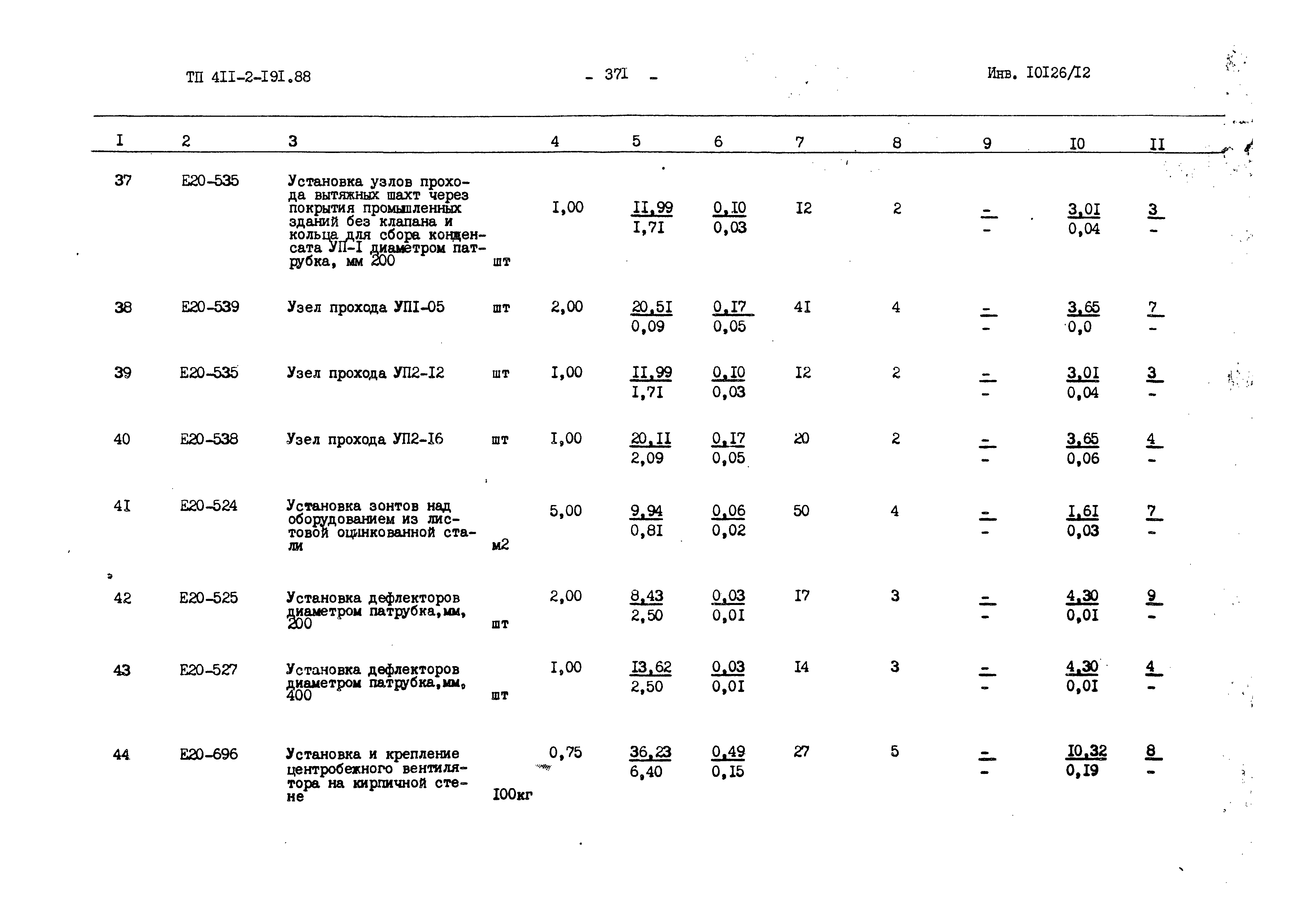 Типовой проект 411-2-191.88