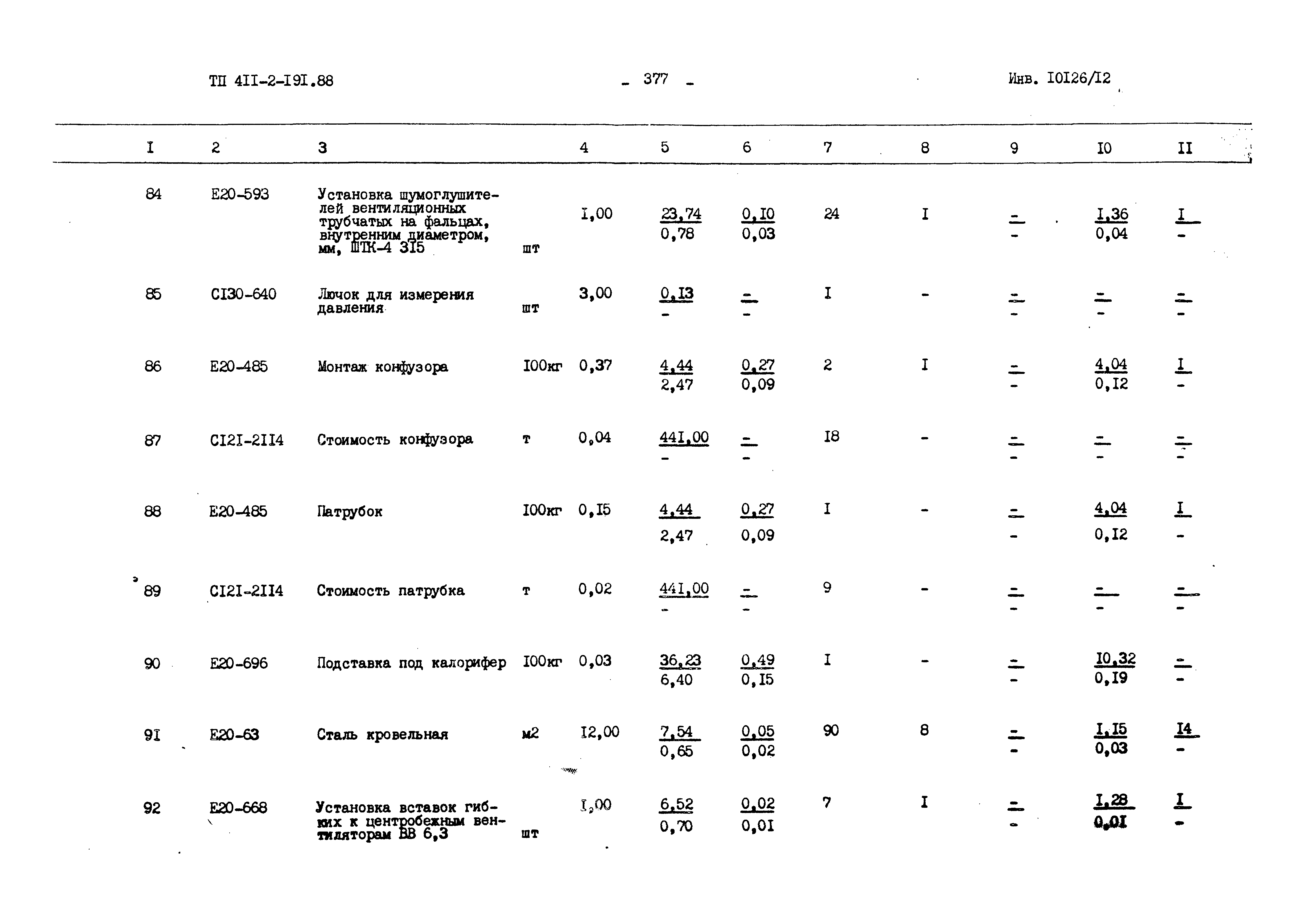 Типовой проект 411-2-191.88