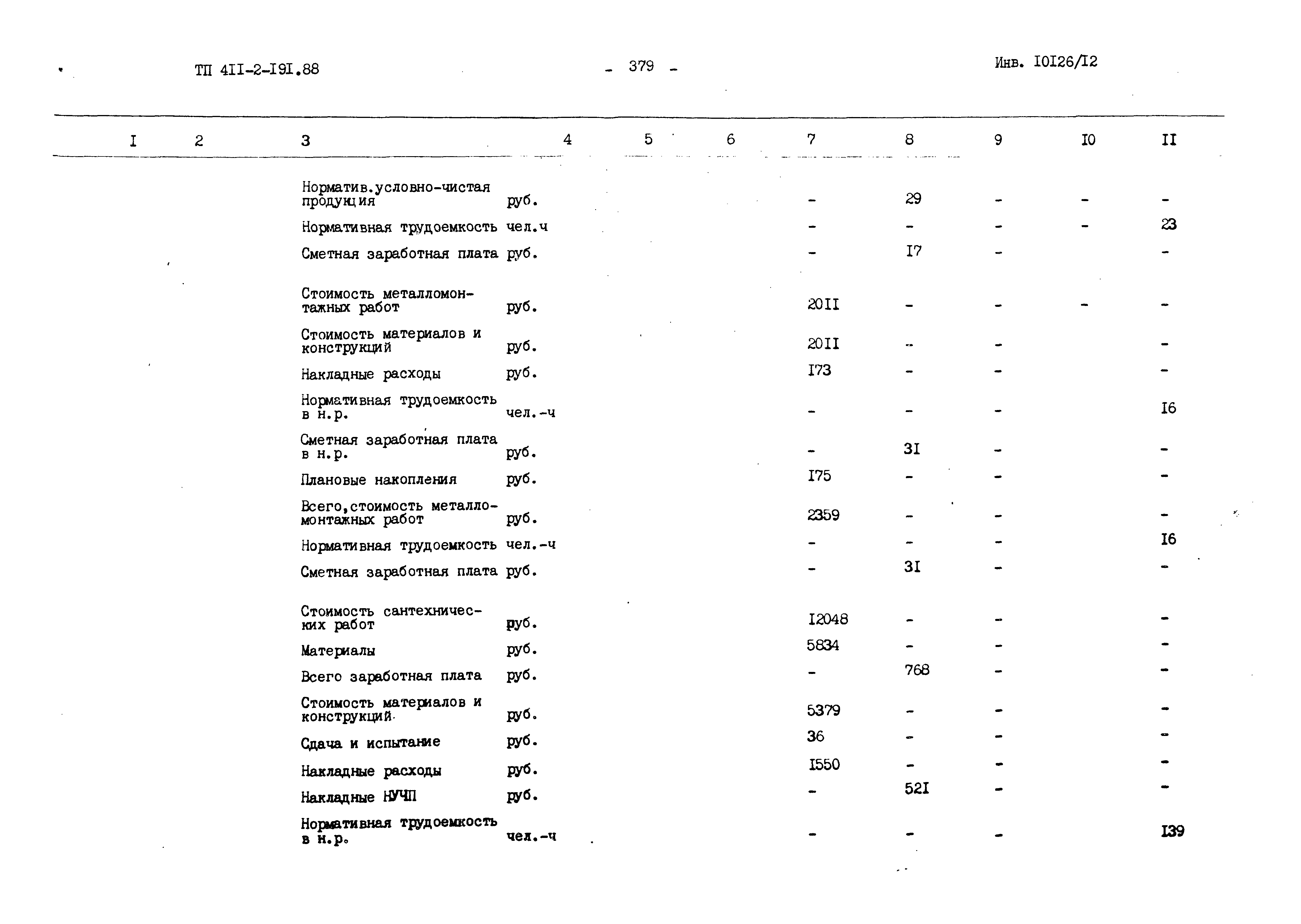 Типовой проект 411-2-191.88