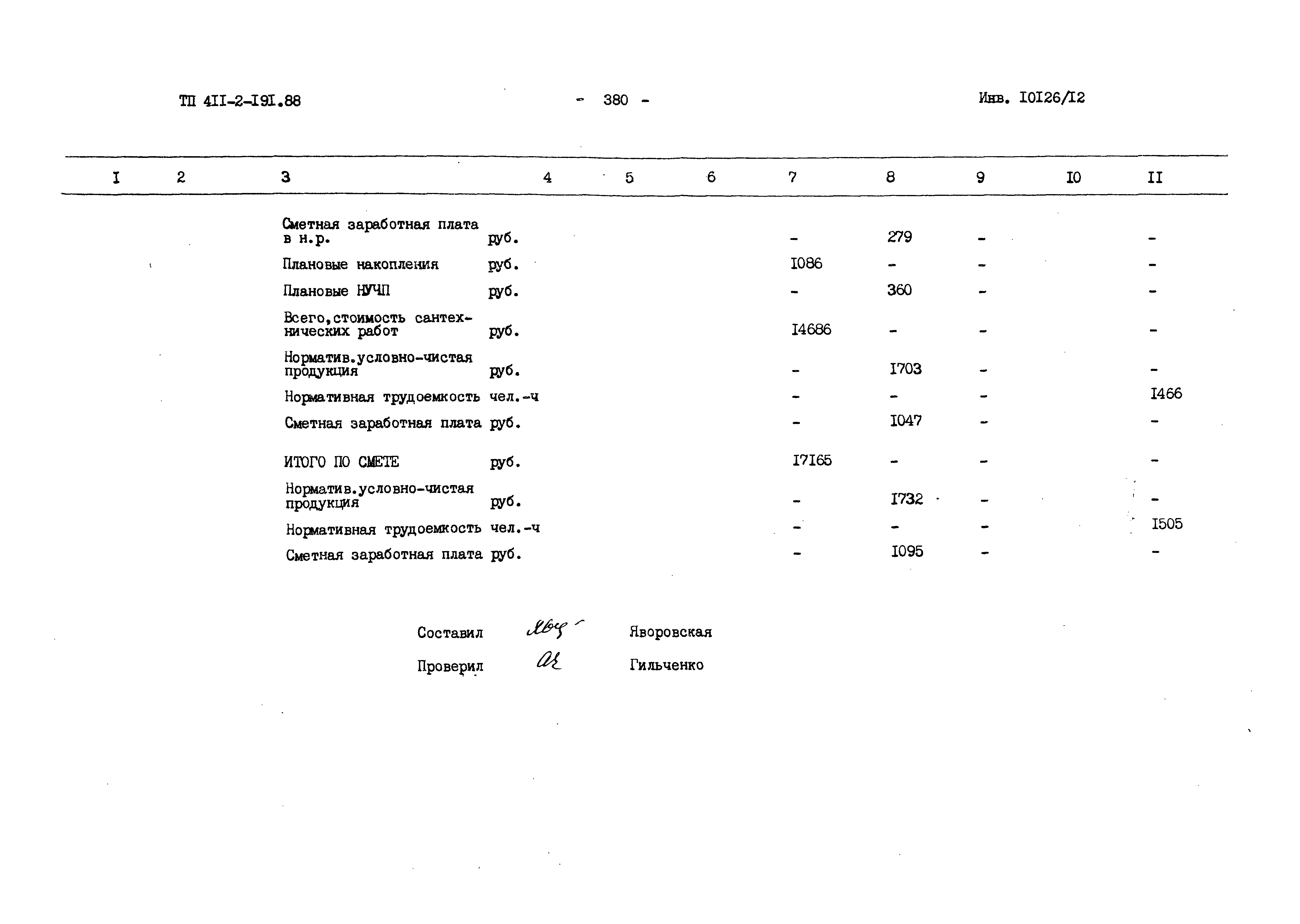 Типовой проект 411-2-191.88