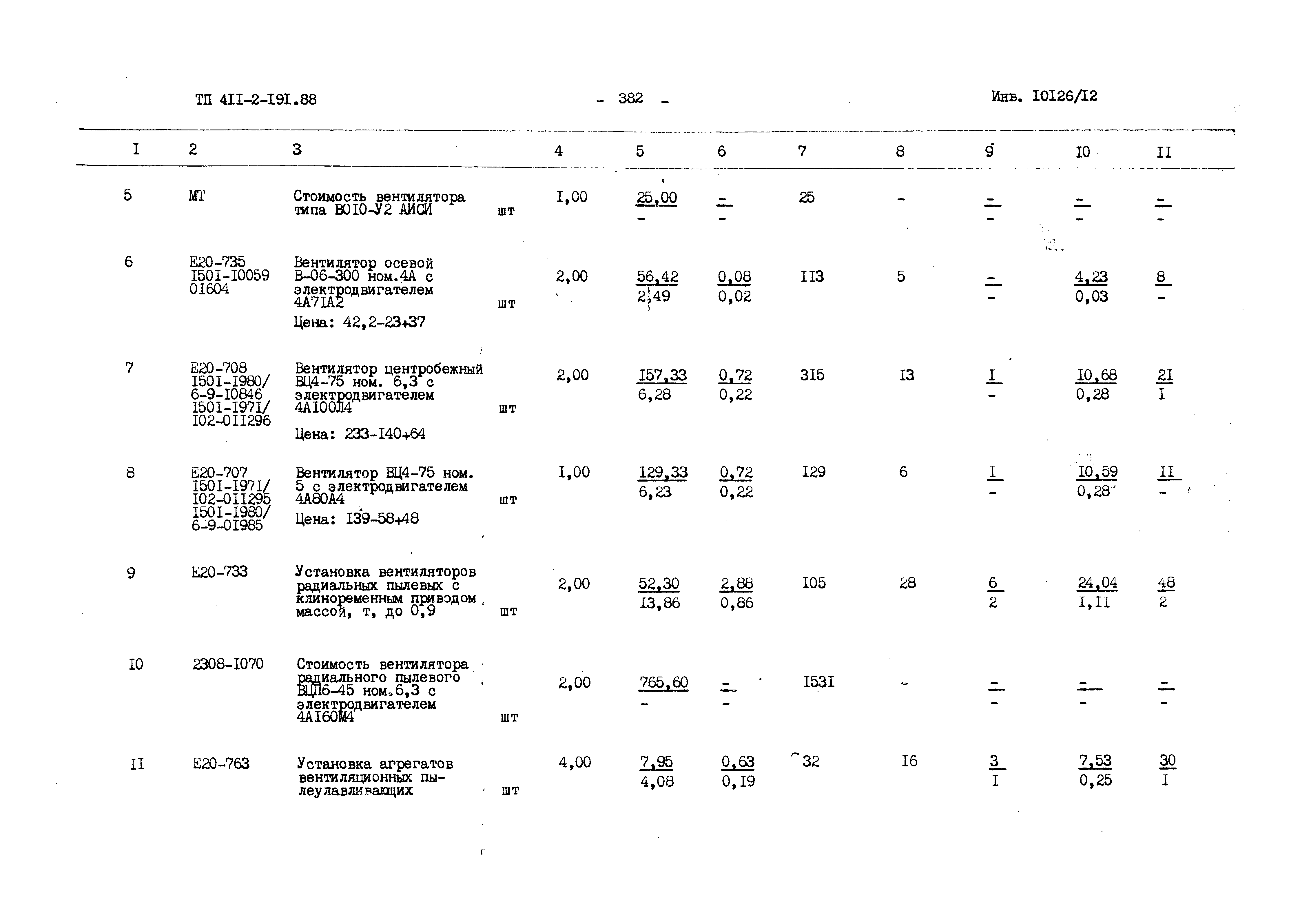 Типовой проект 411-2-191.88