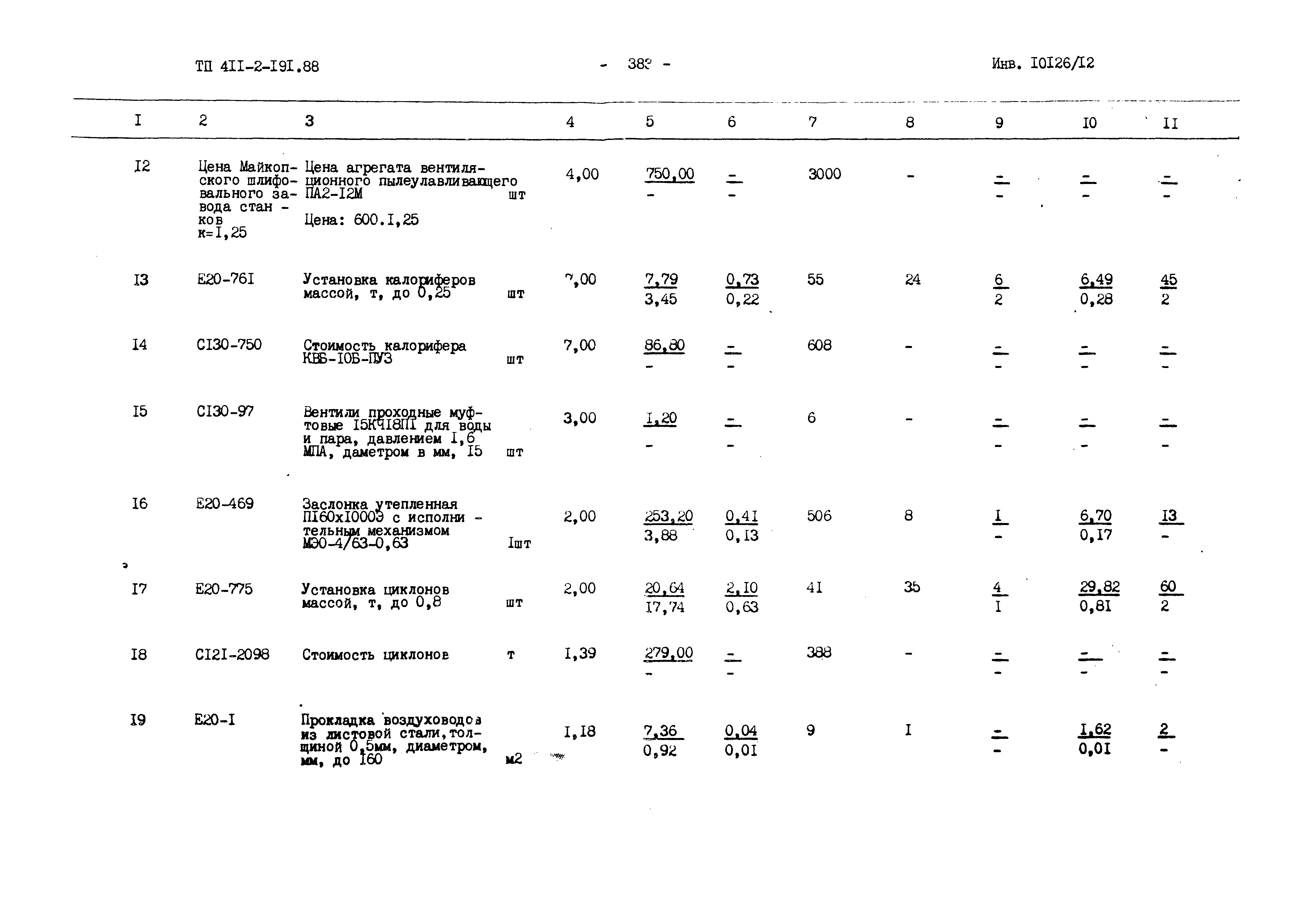 Типовой проект 411-2-191.88