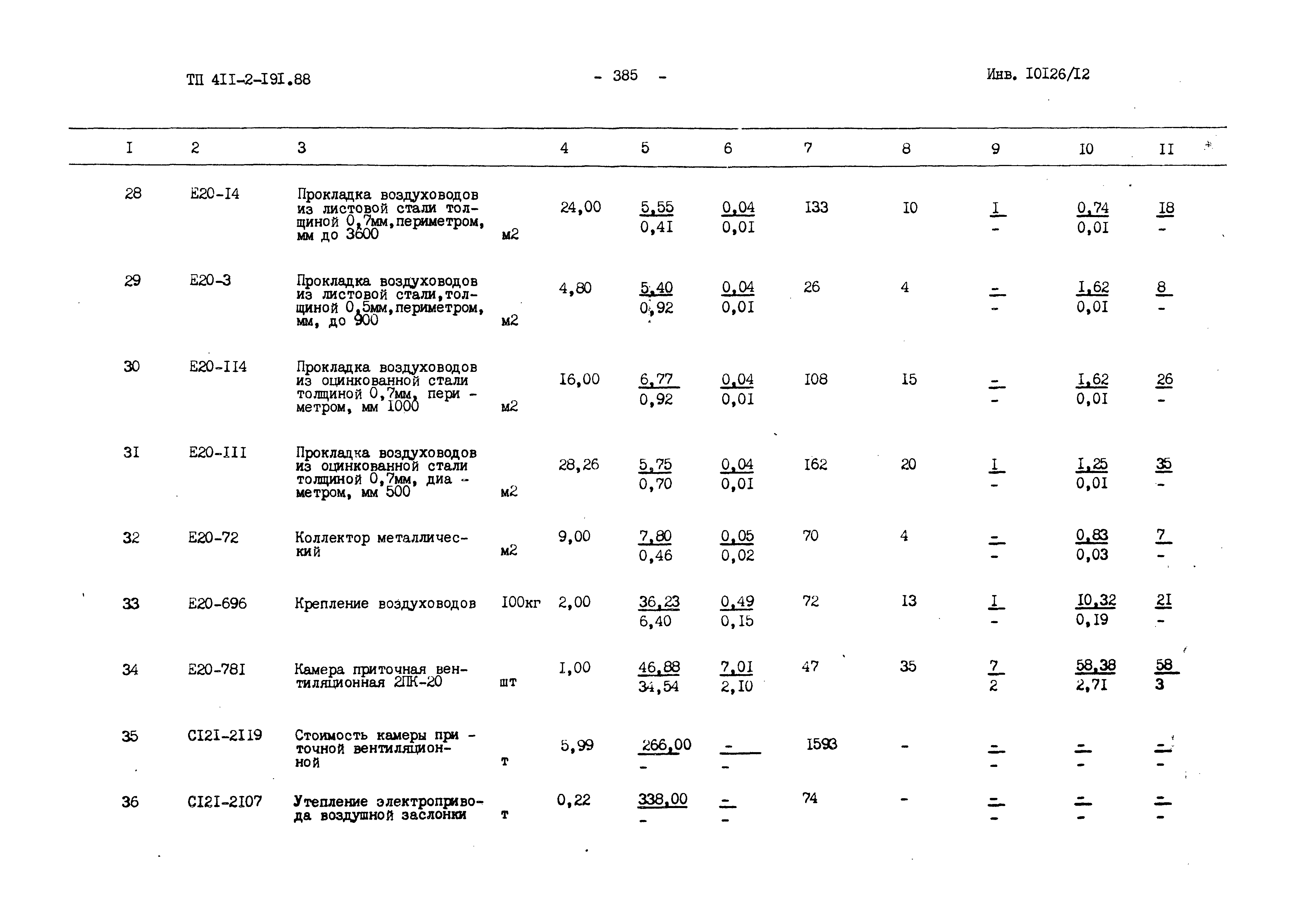 Типовой проект 411-2-191.88