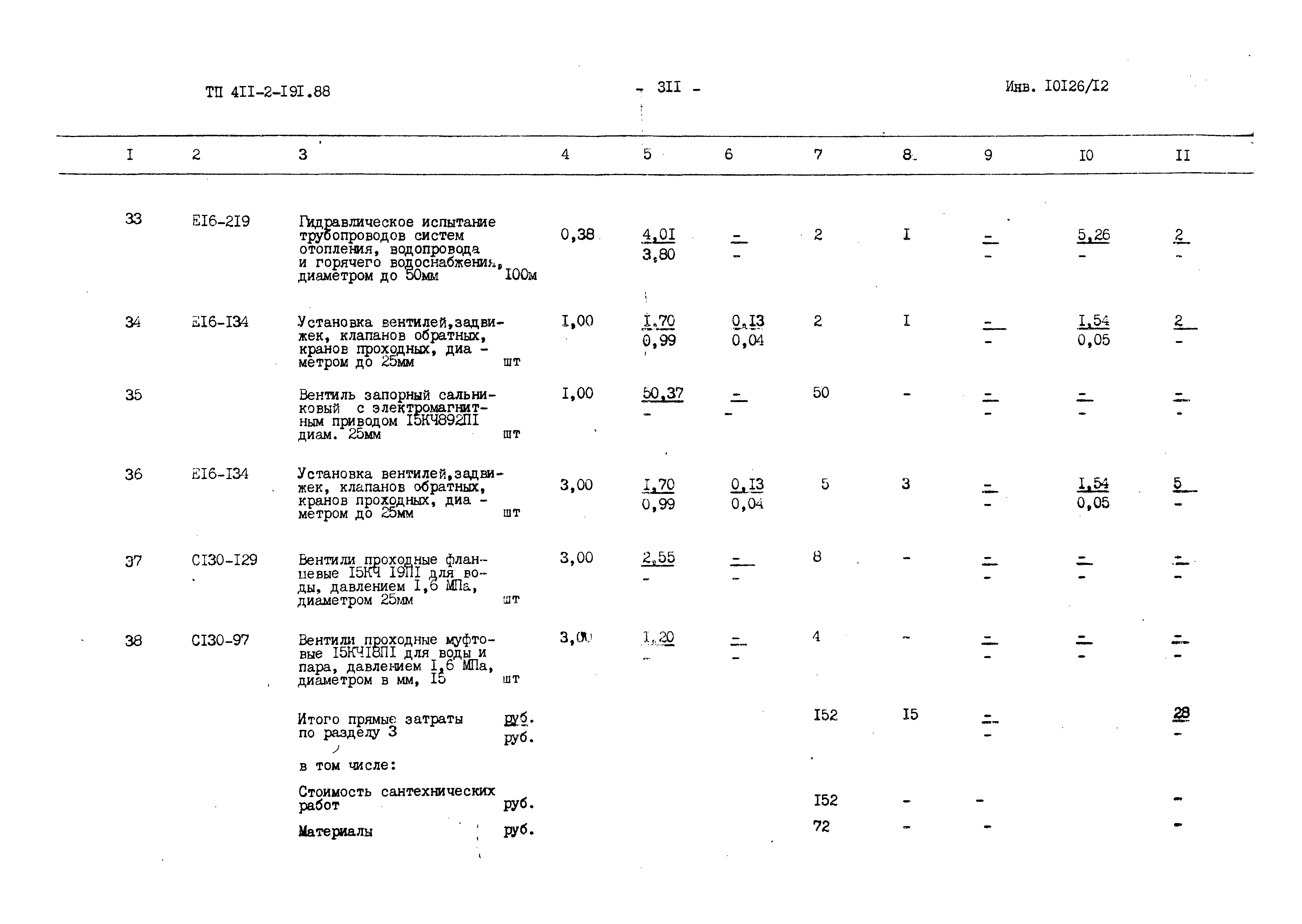 Типовой проект 411-2-191.88