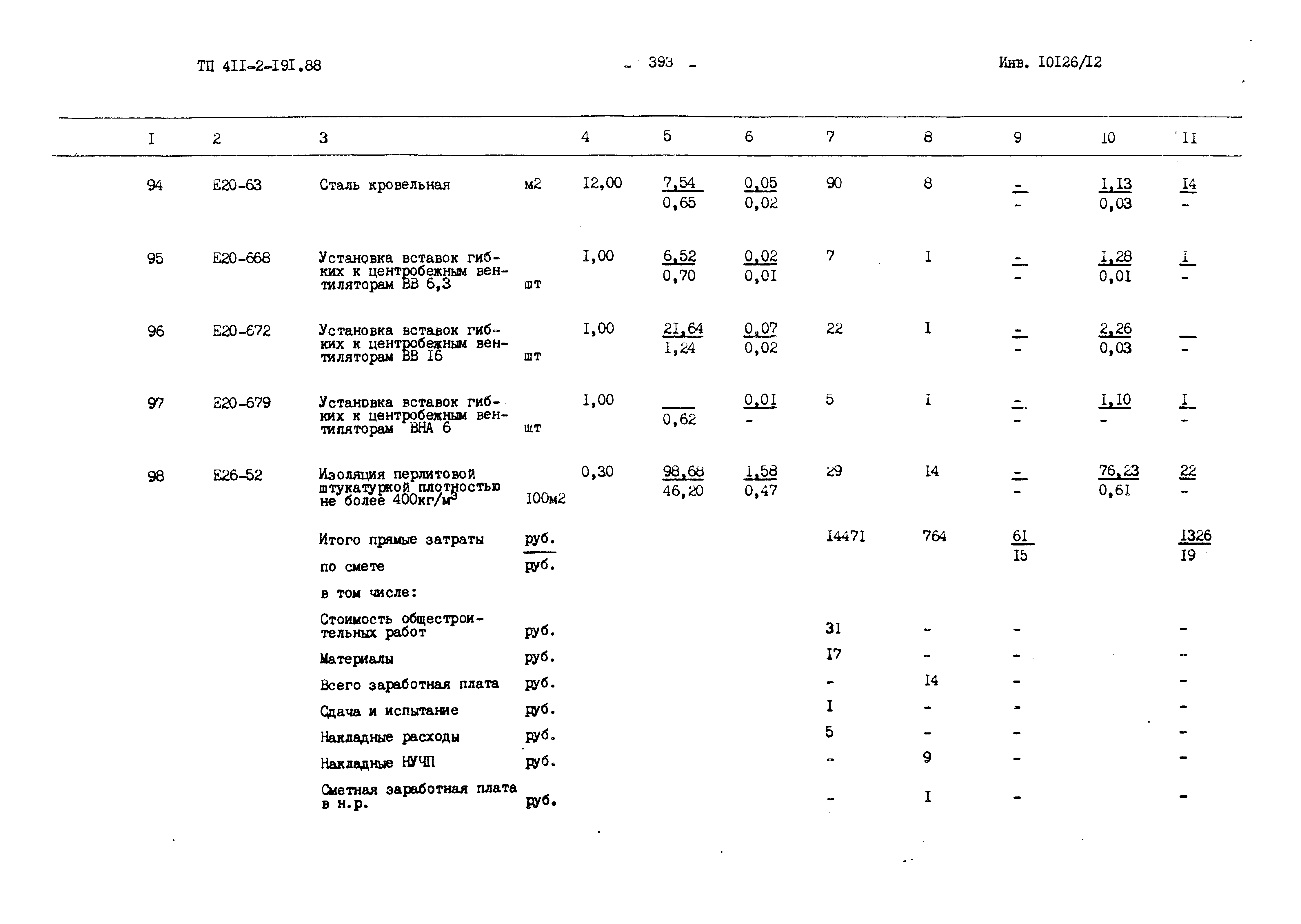 Типовой проект 411-2-191.88