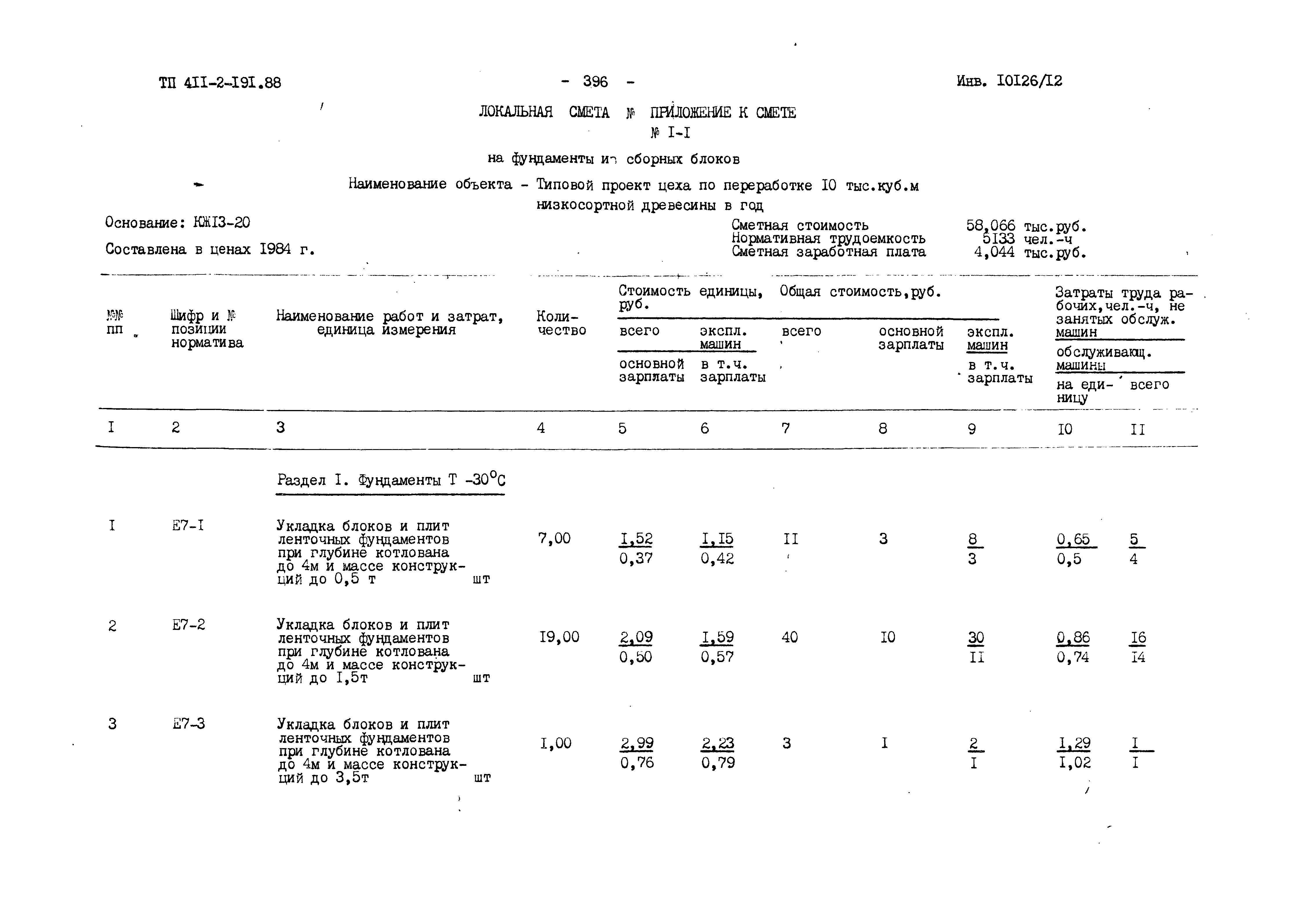 Типовой проект 411-2-191.88