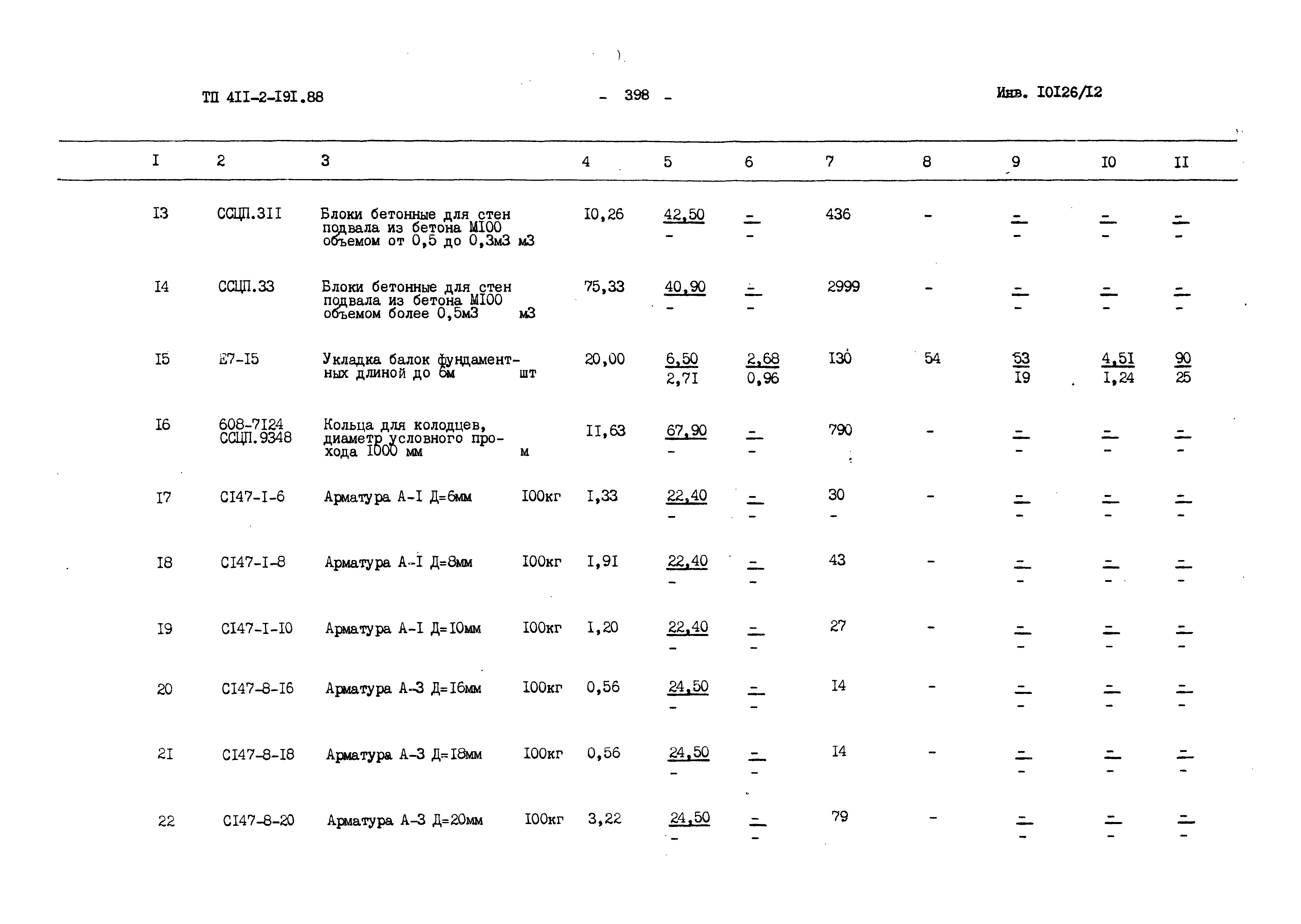 Типовой проект 411-2-191.88