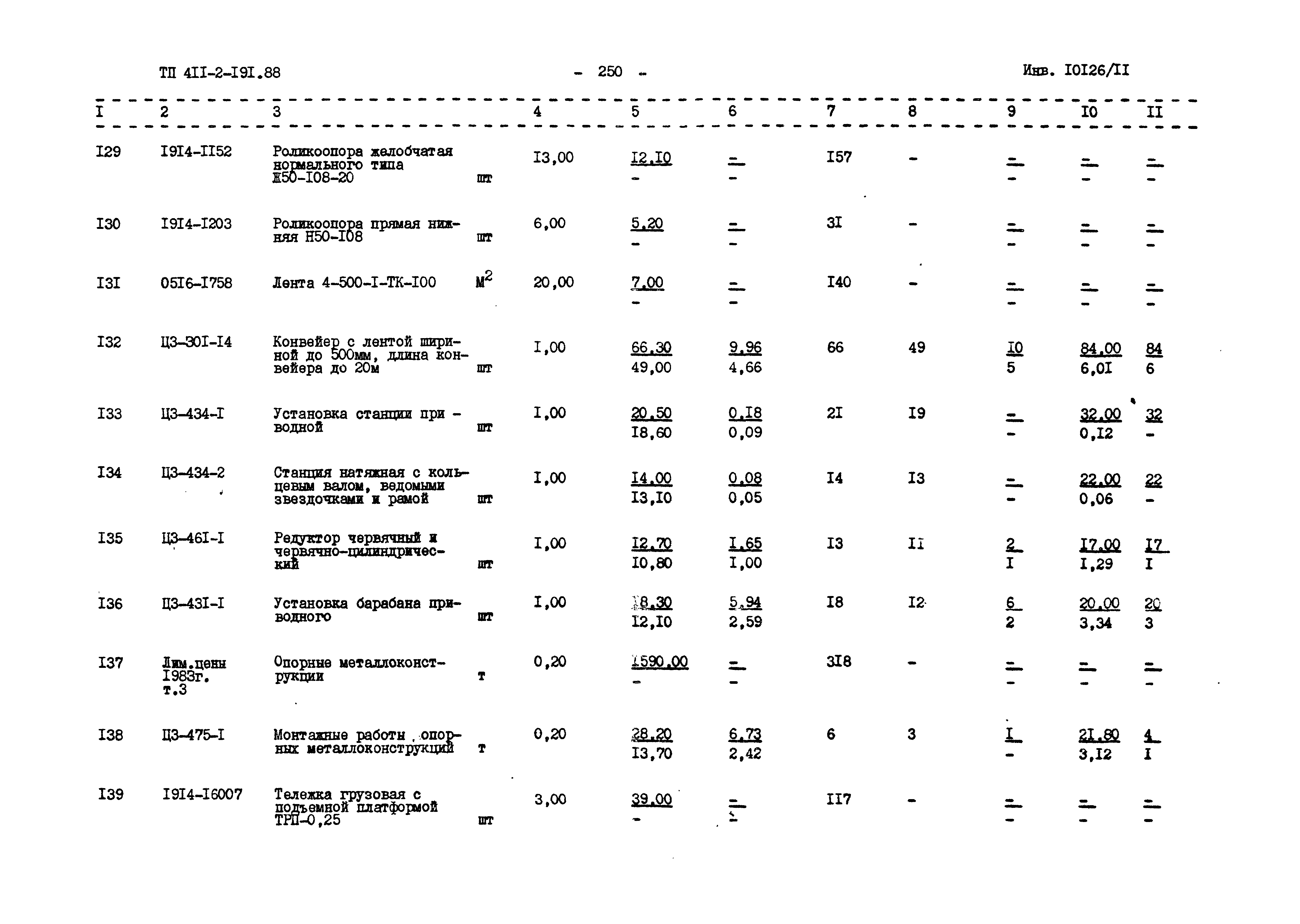 Типовой проект 411-2-191.88