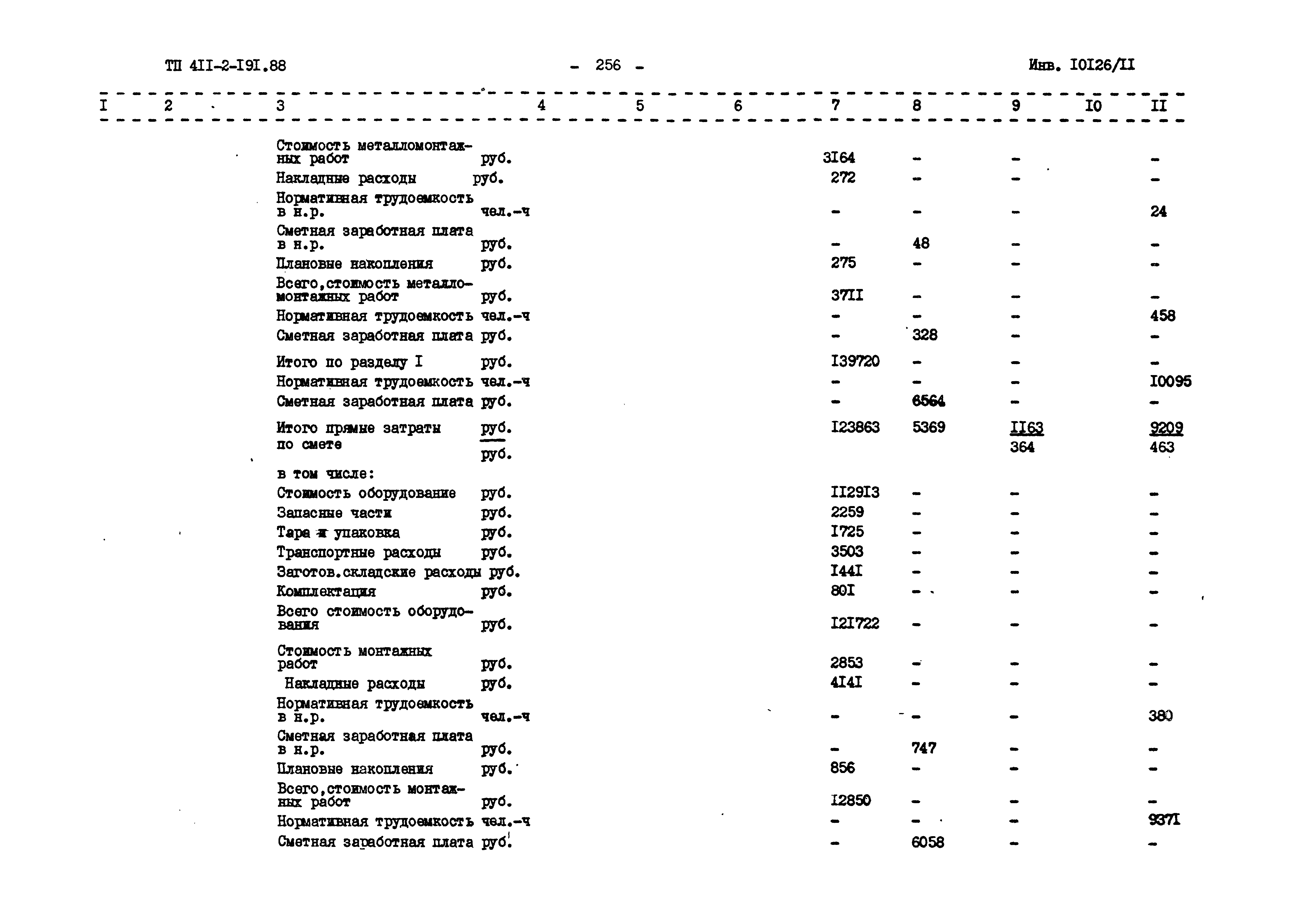 Типовой проект 411-2-191.88