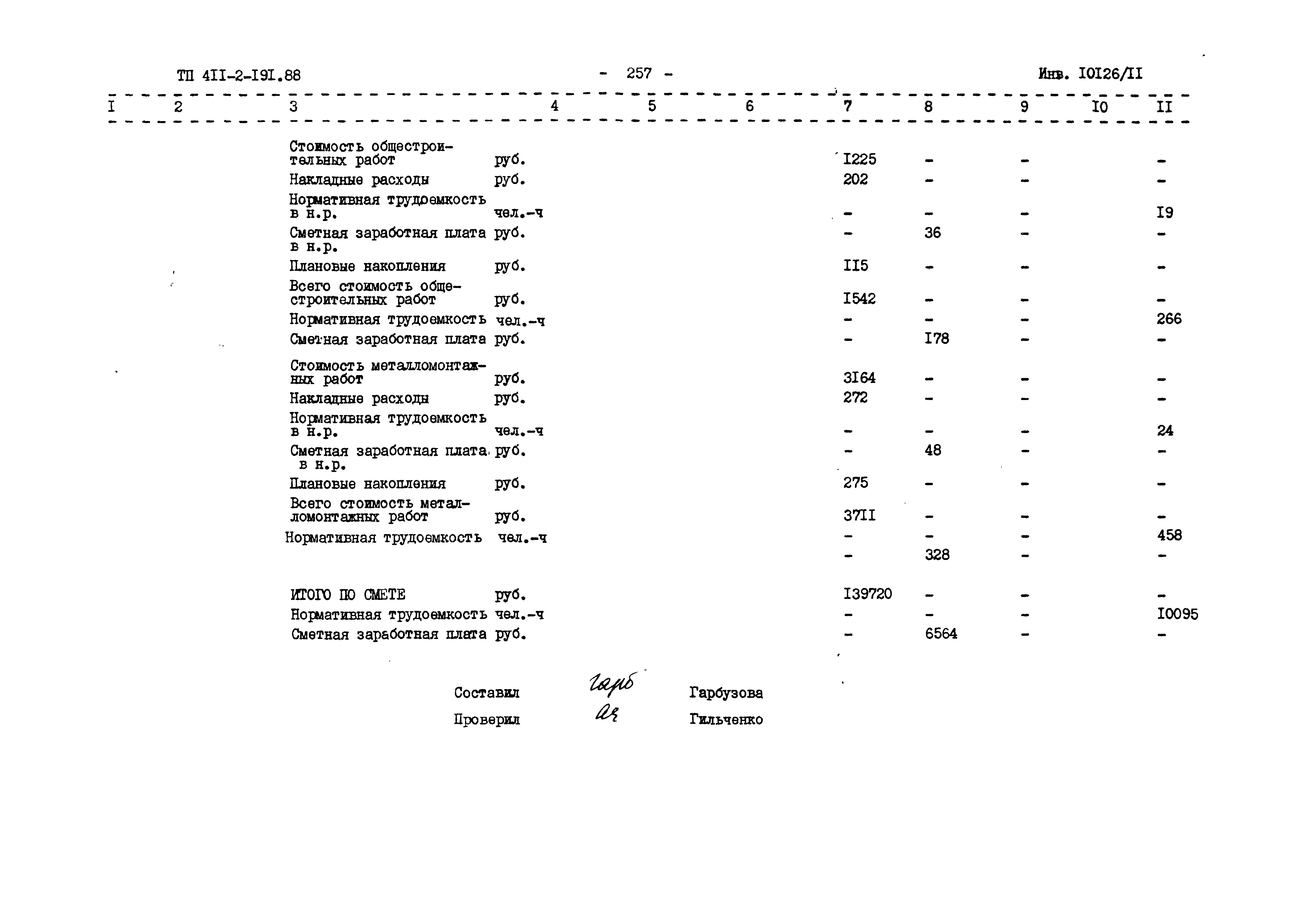 Типовой проект 411-2-191.88