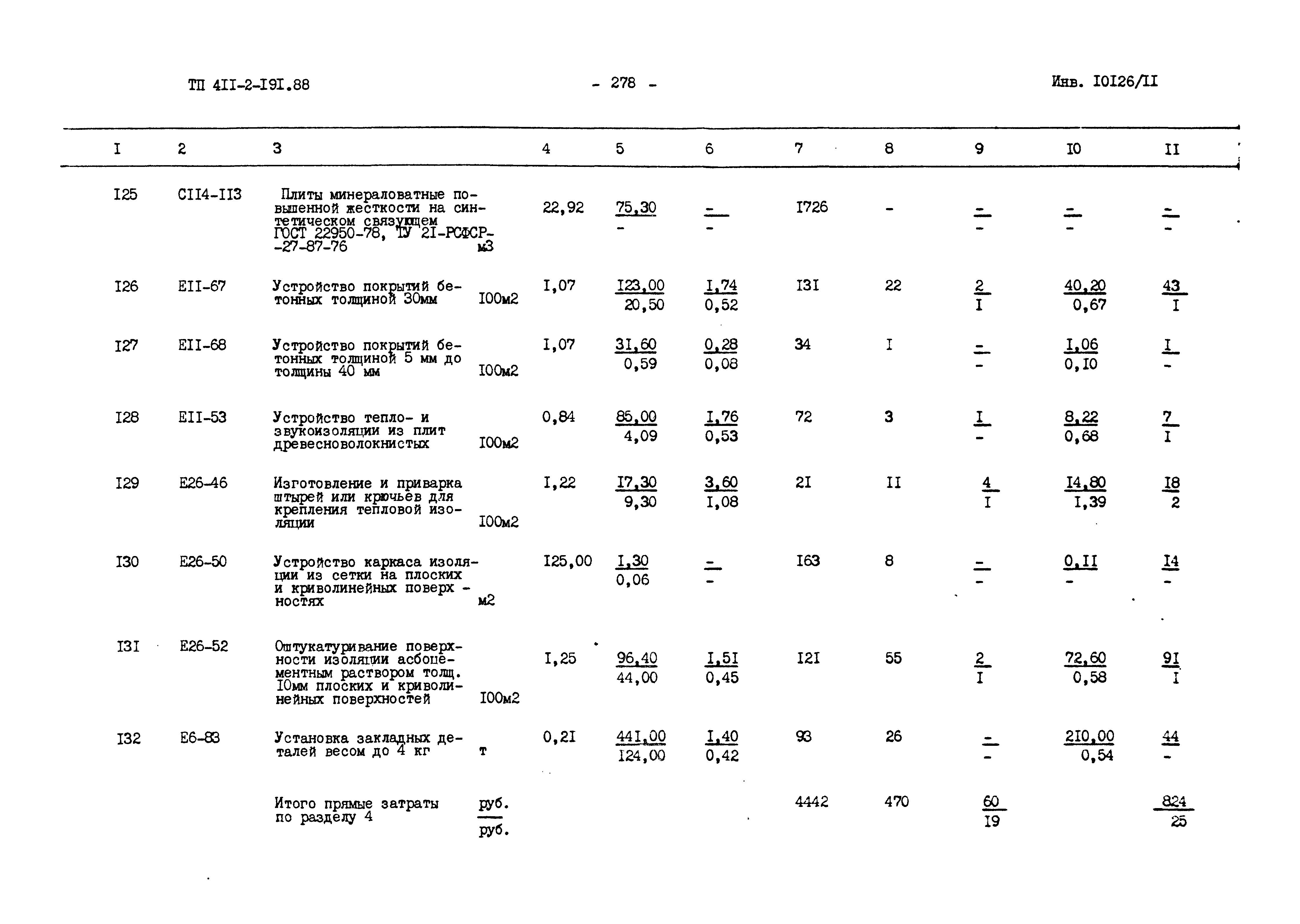 Типовой проект 411-2-191.88