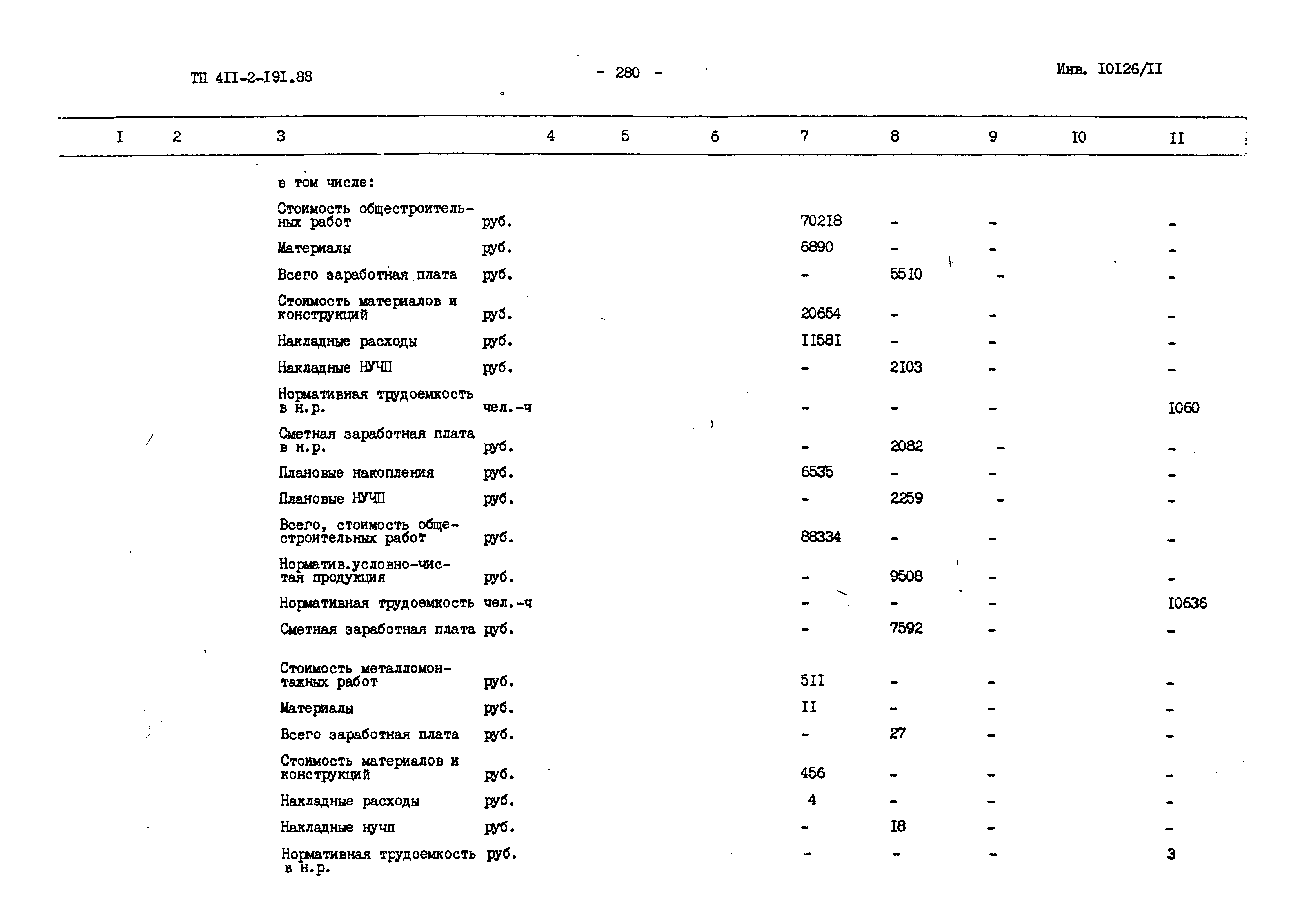 Типовой проект 411-2-191.88