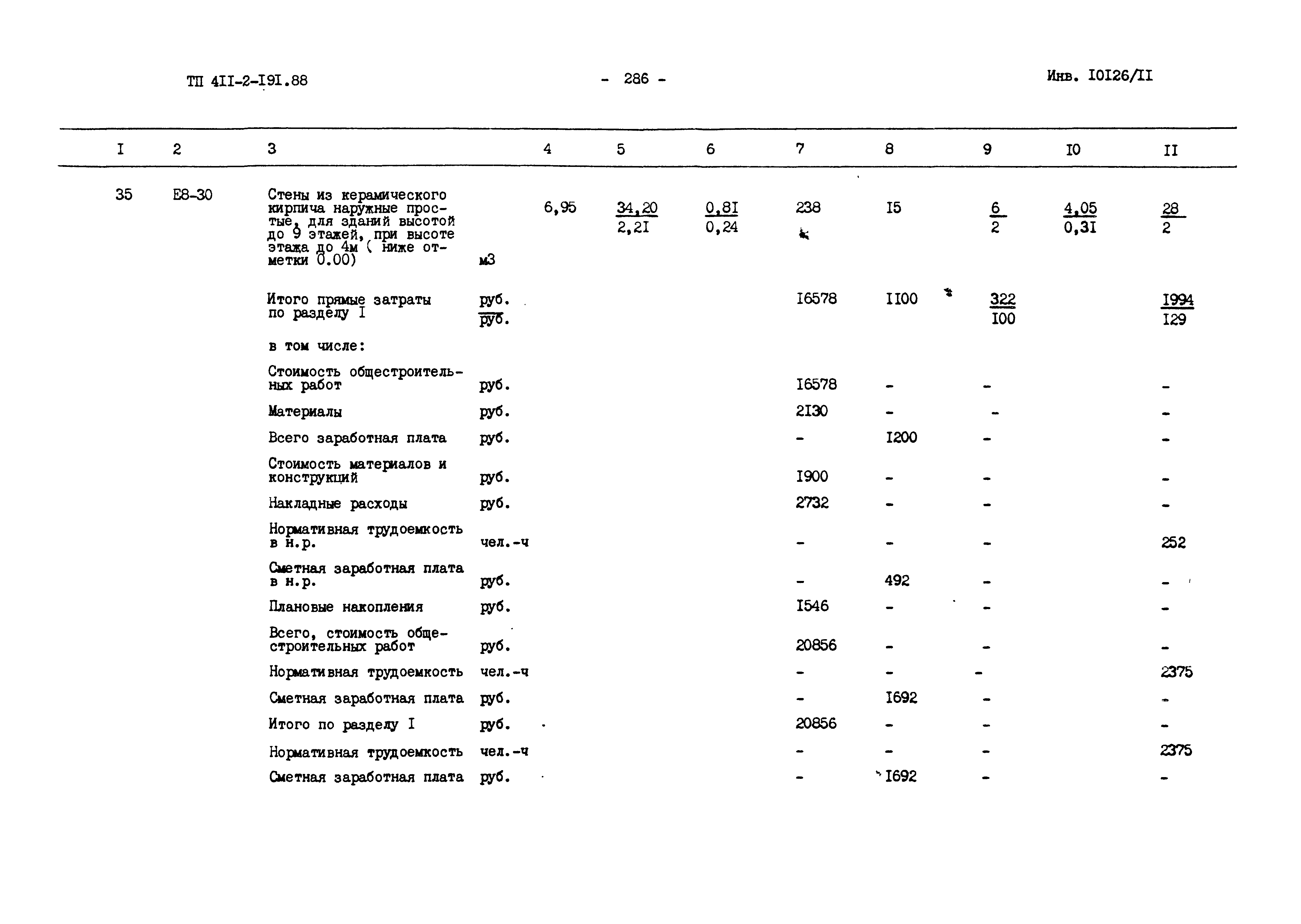 Типовой проект 411-2-191.88