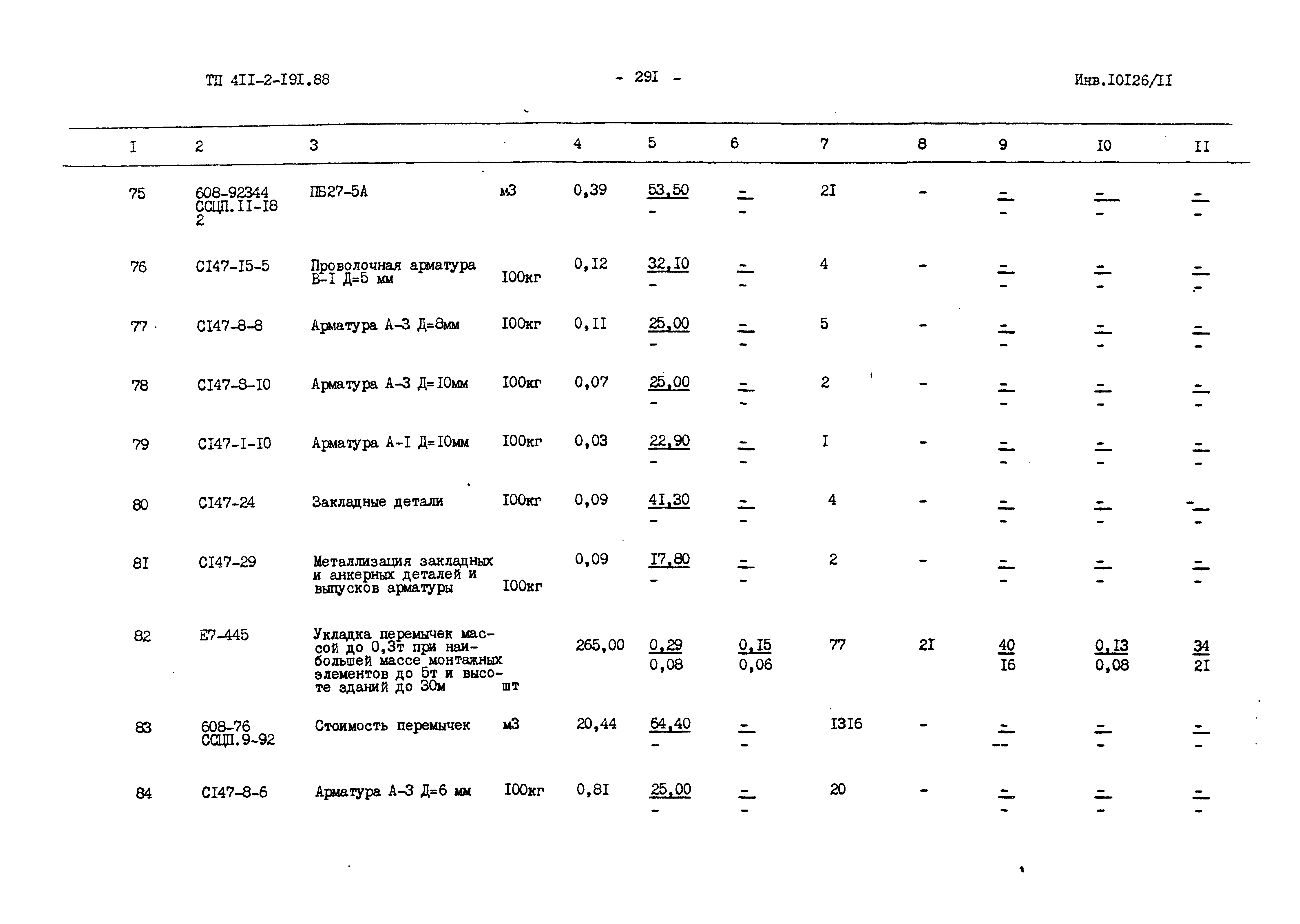 Типовой проект 411-2-191.88