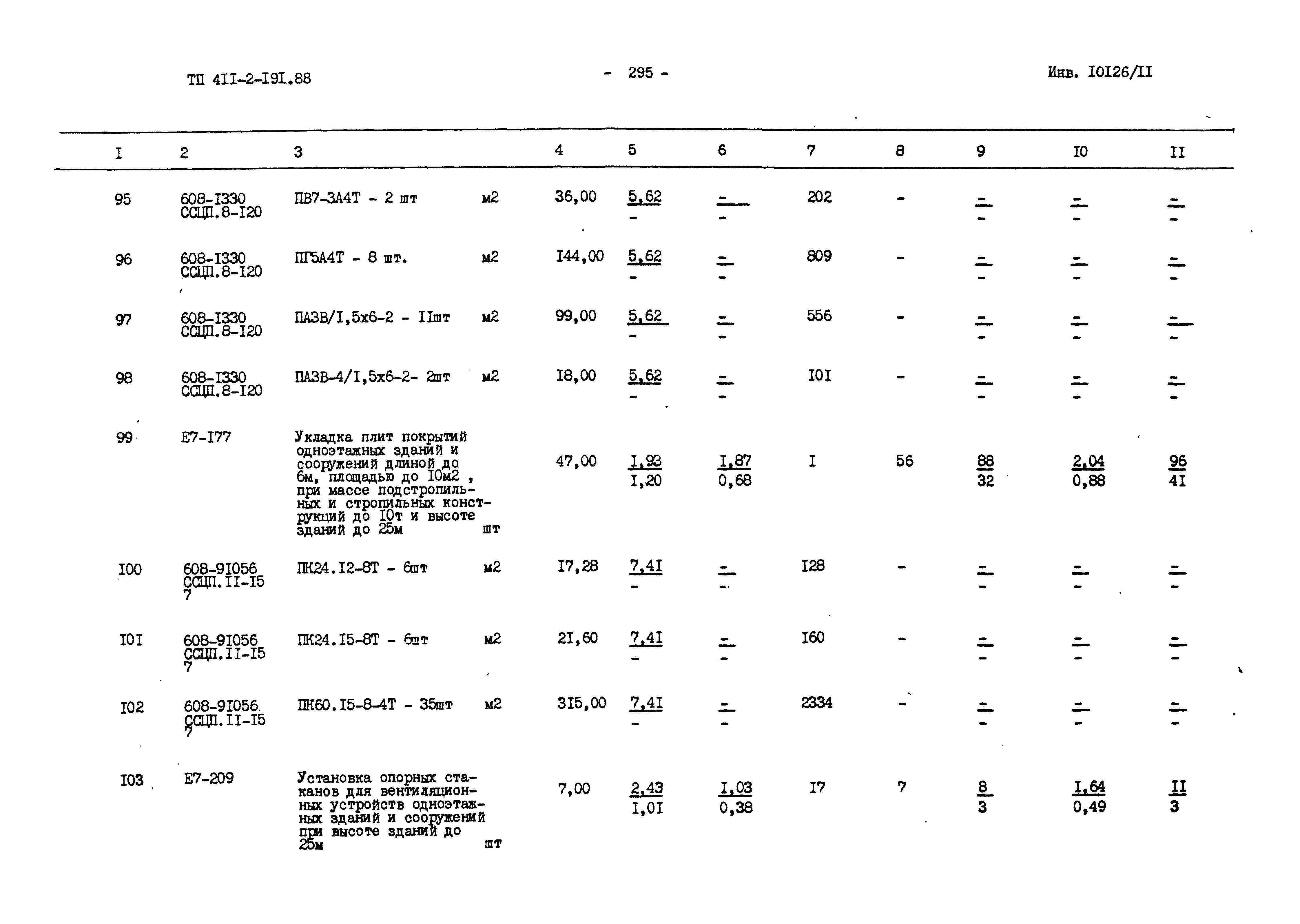 Типовой проект 411-2-191.88