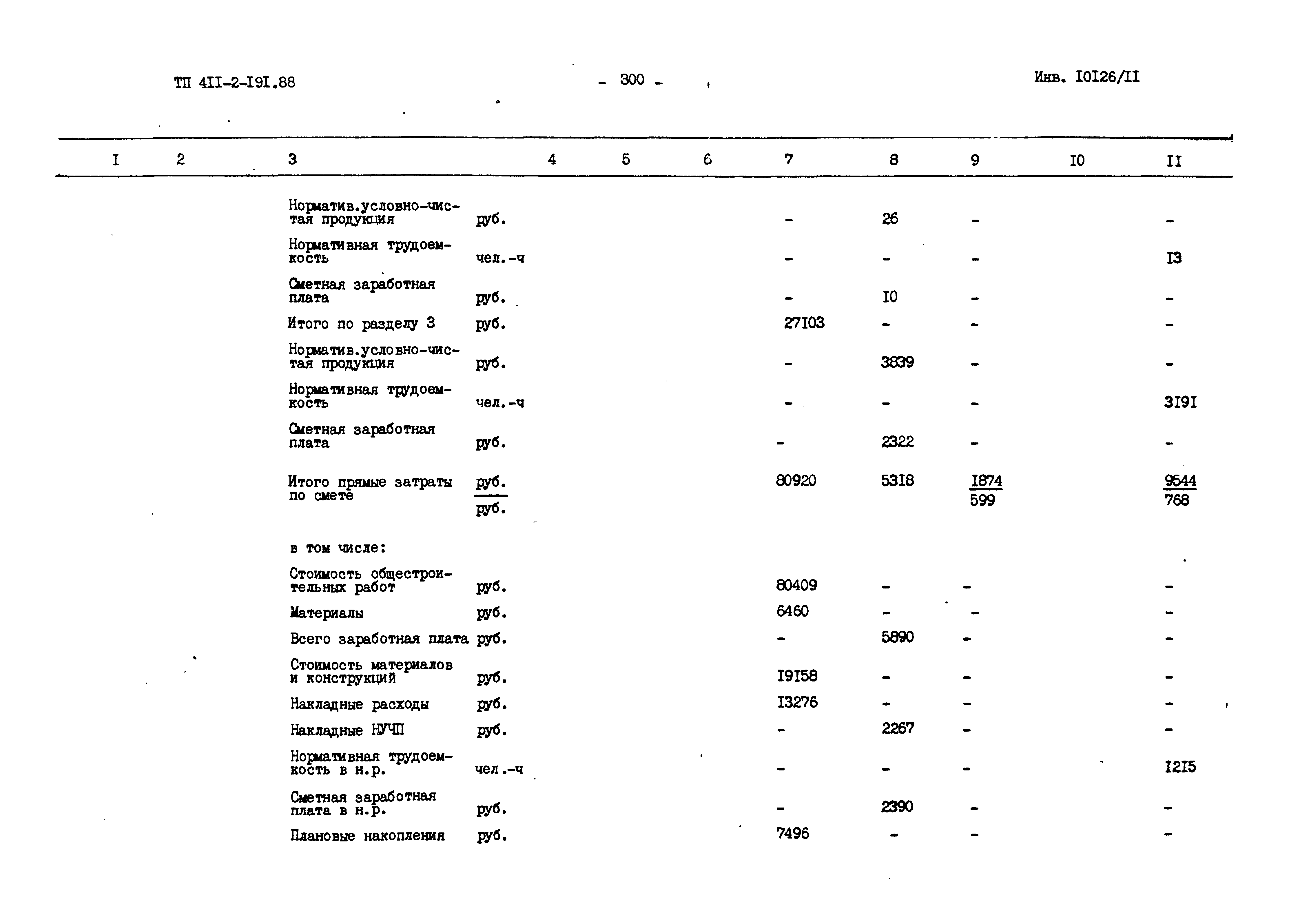 Типовой проект 411-2-191.88