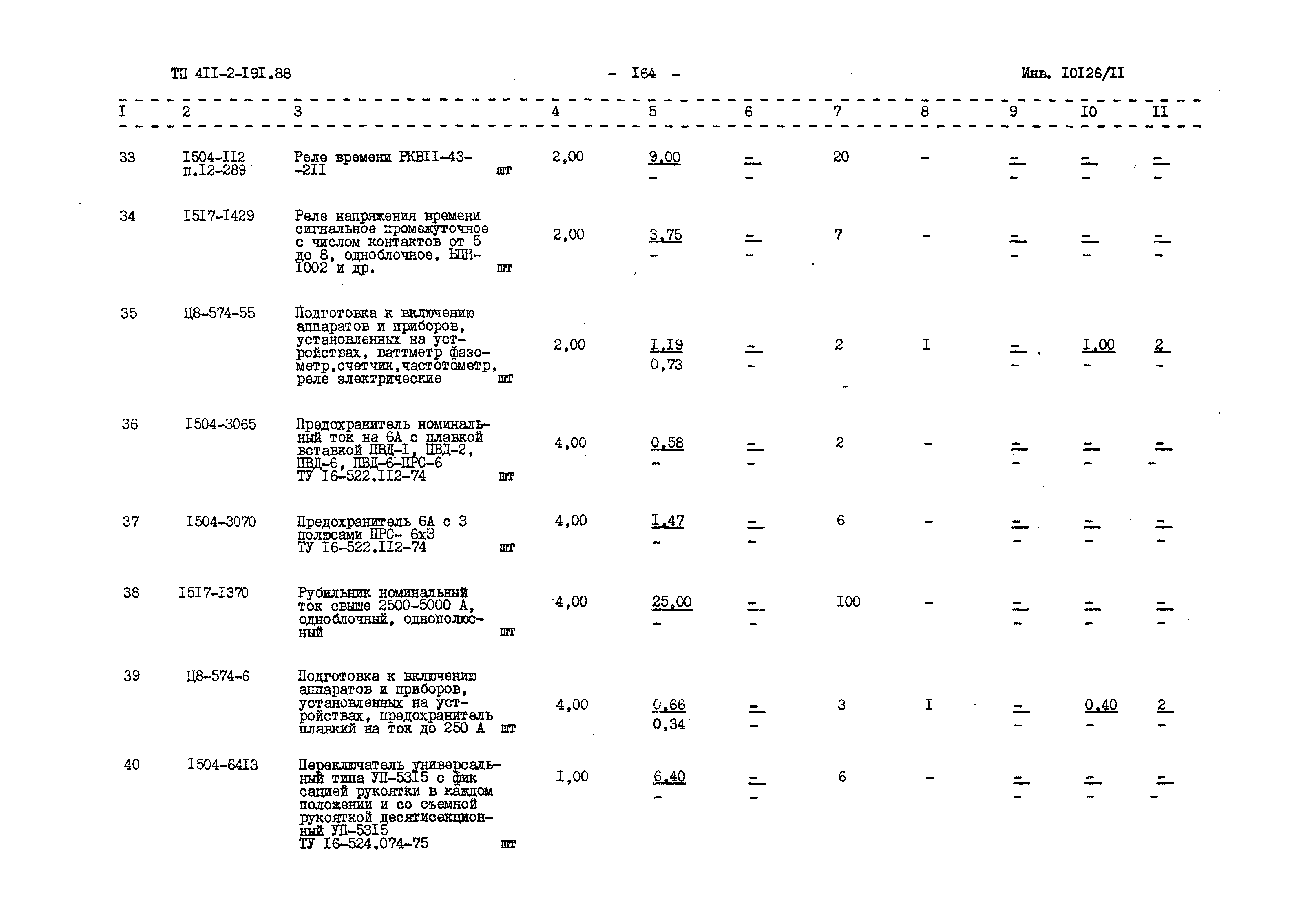 Типовой проект 411-2-191.88