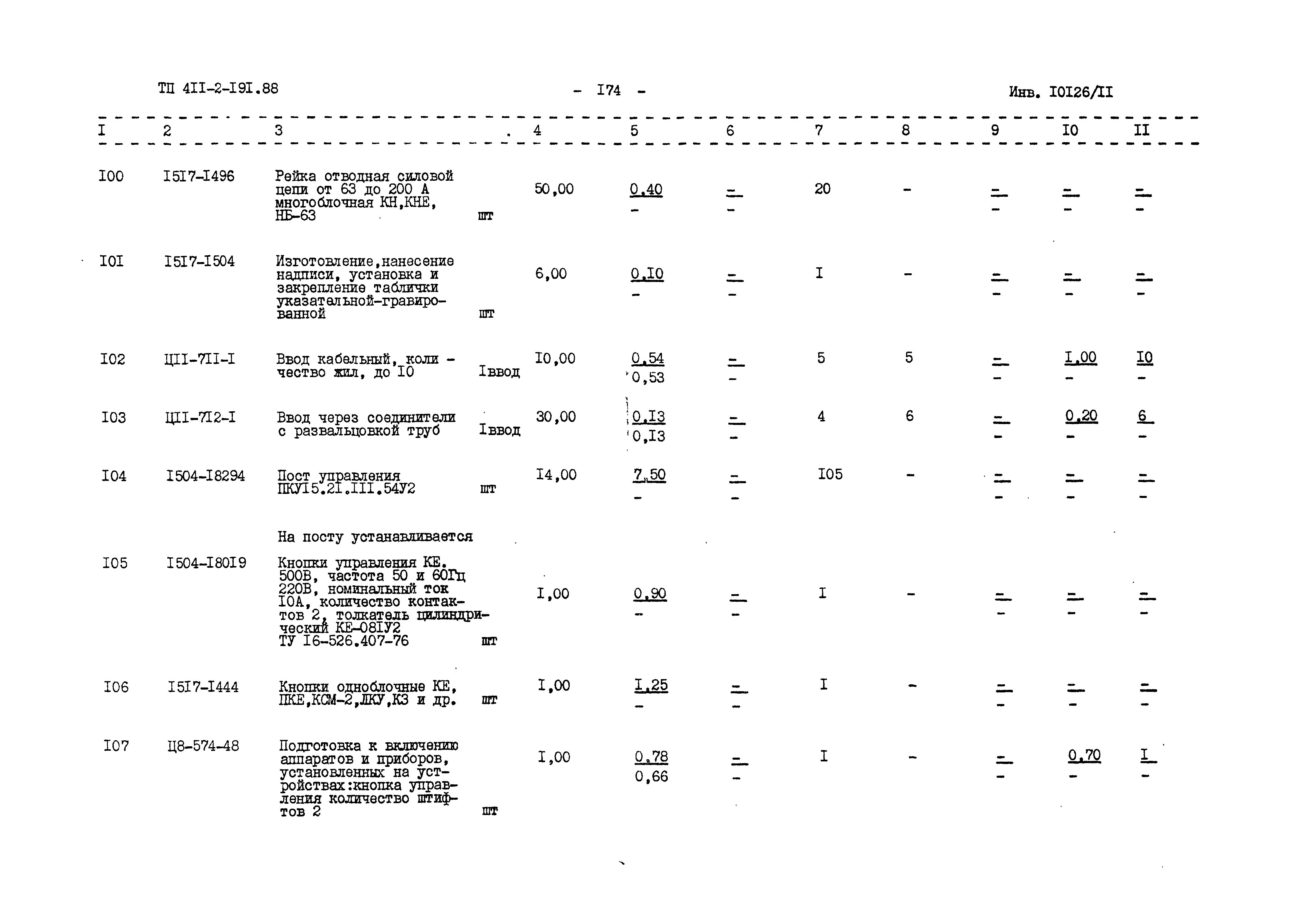 Типовой проект 411-2-191.88