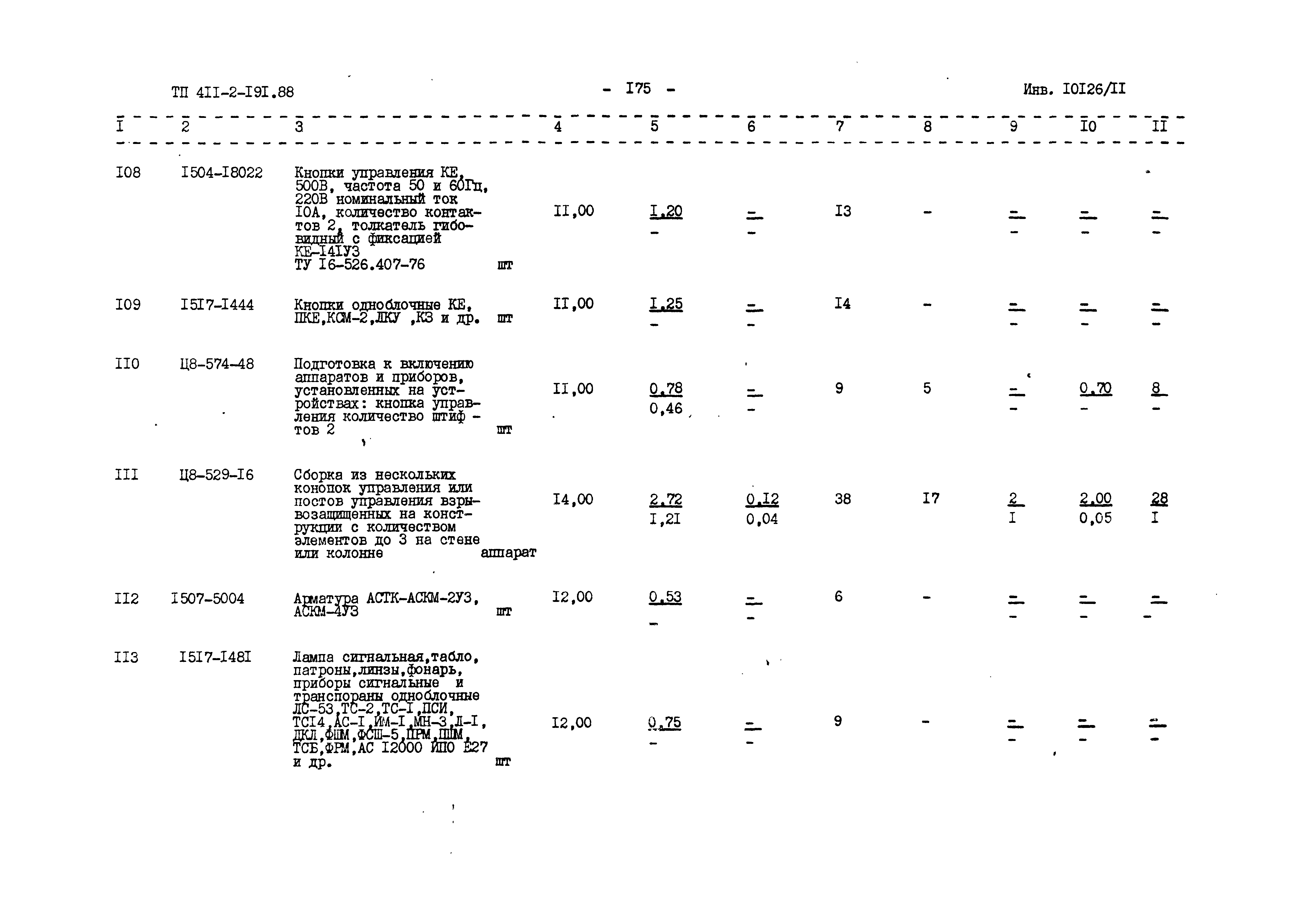 Типовой проект 411-2-191.88