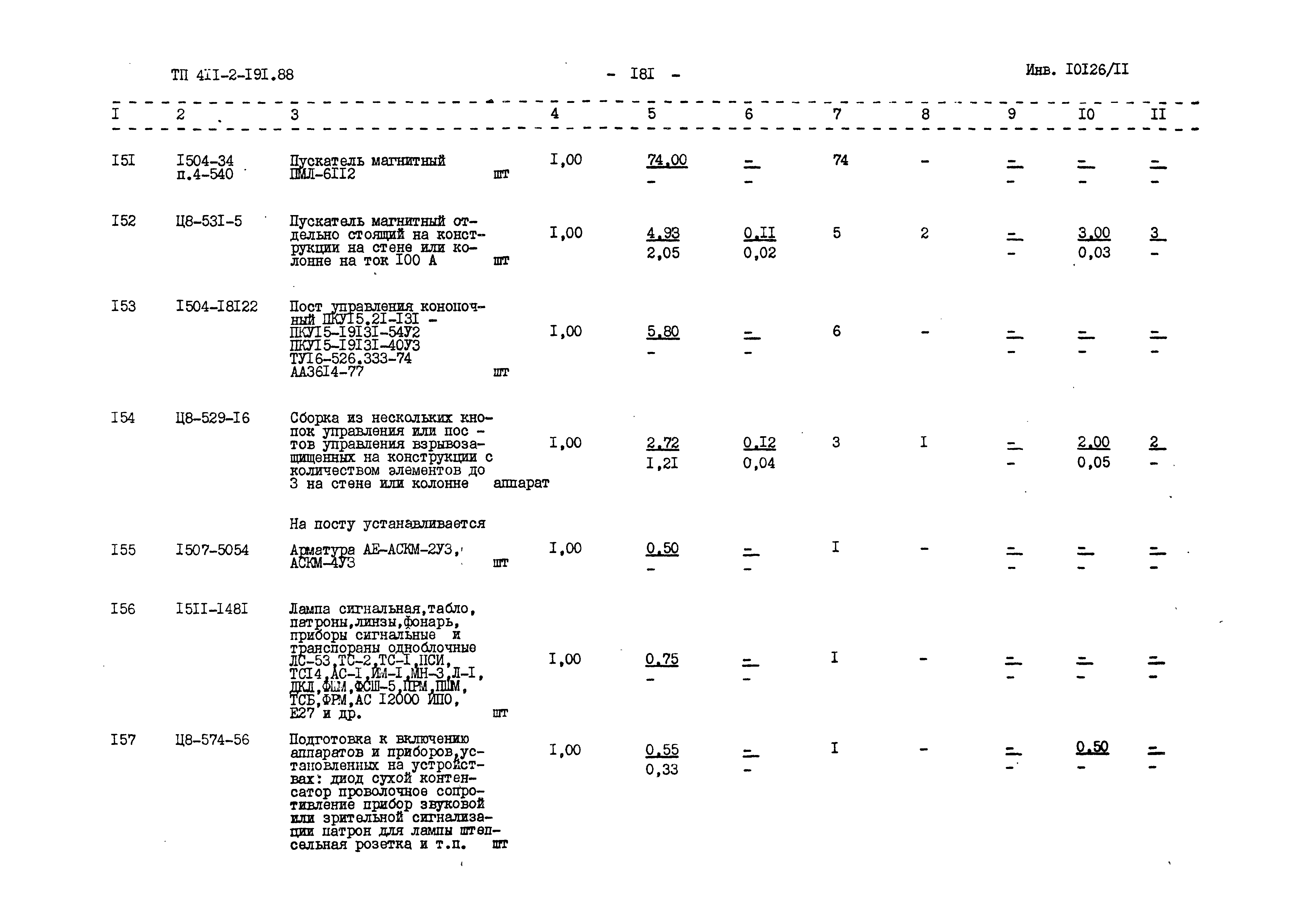 Типовой проект 411-2-191.88