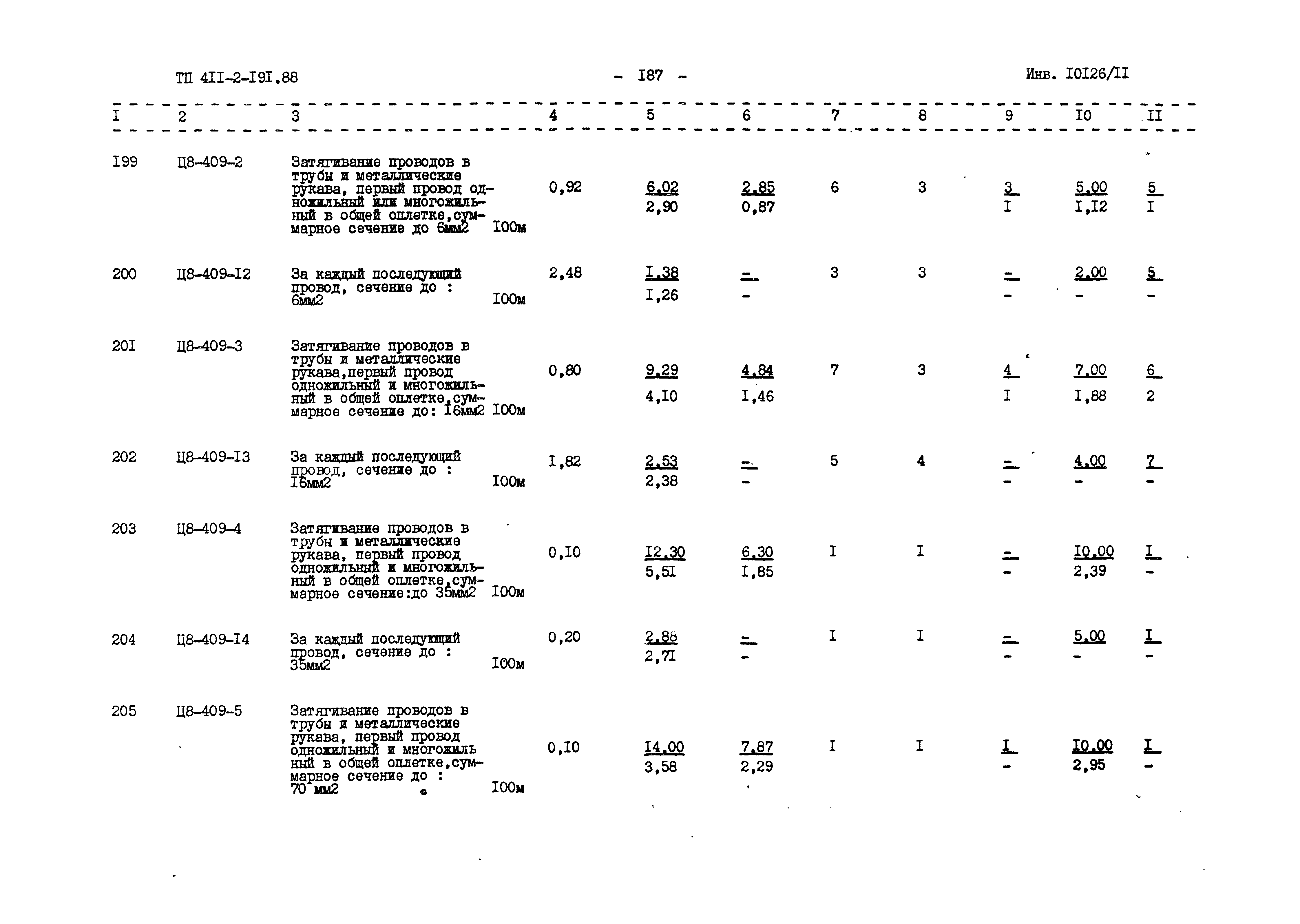 Типовой проект 411-2-191.88