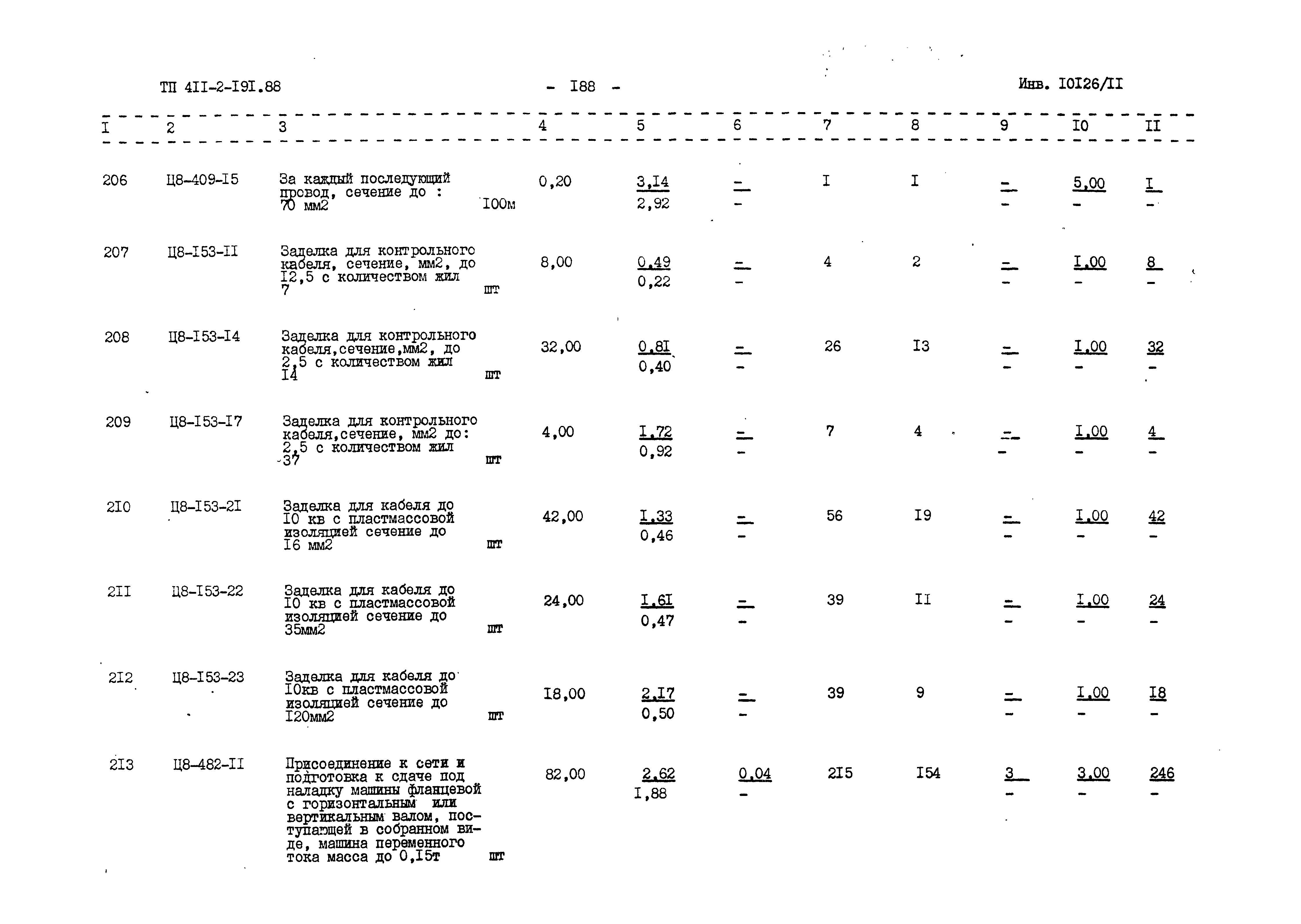 Типовой проект 411-2-191.88