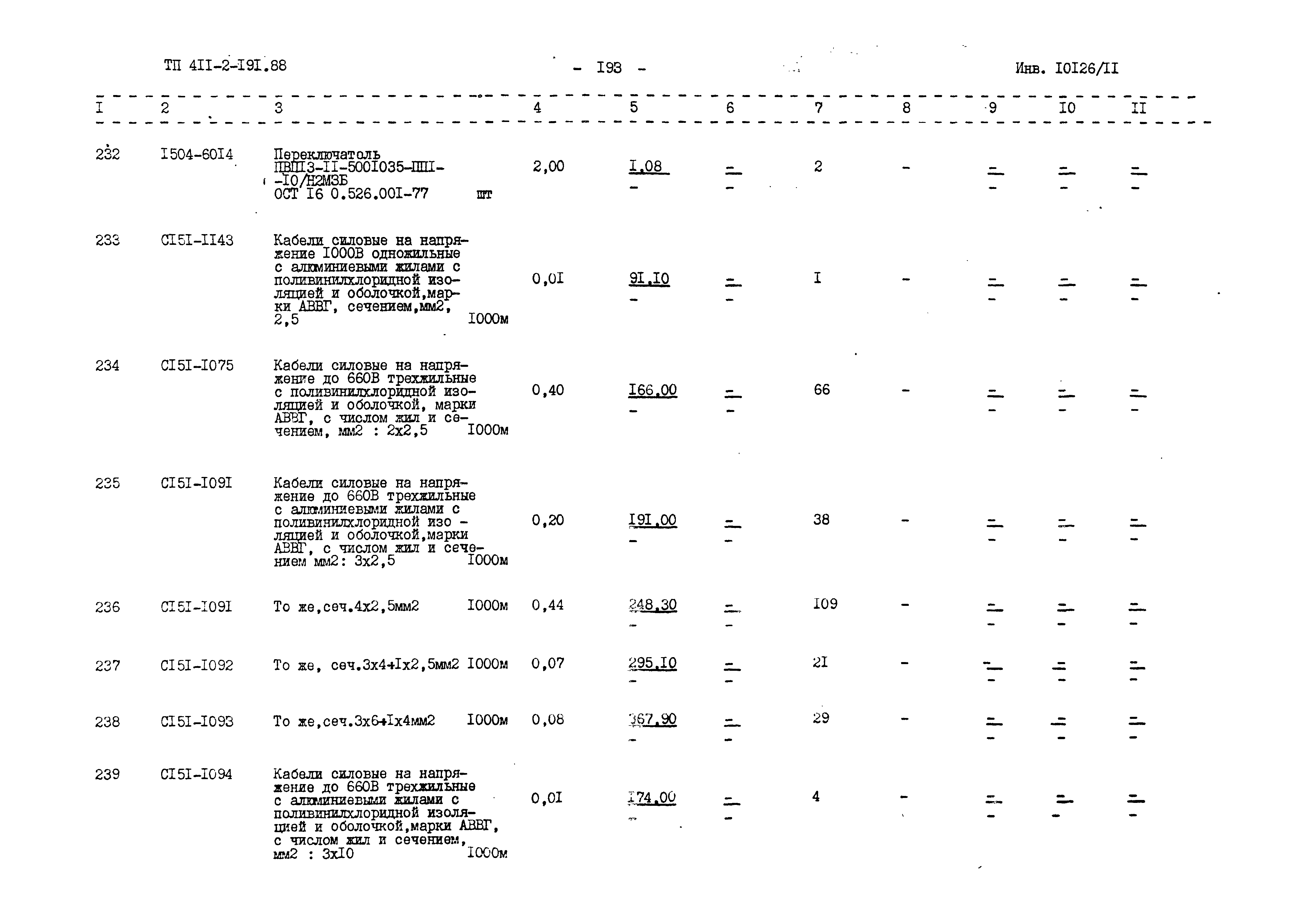 Типовой проект 411-2-191.88