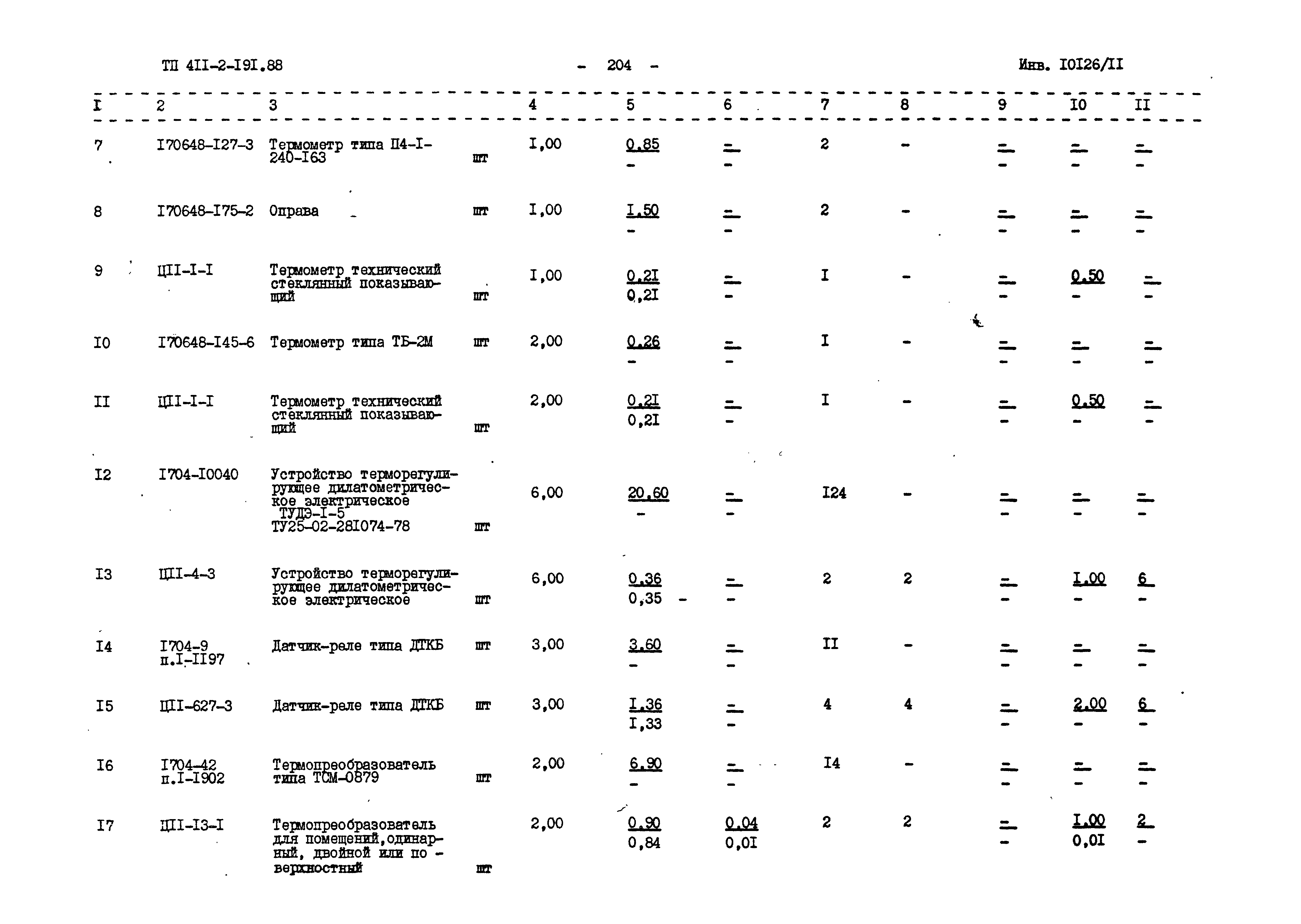 Типовой проект 411-2-191.88