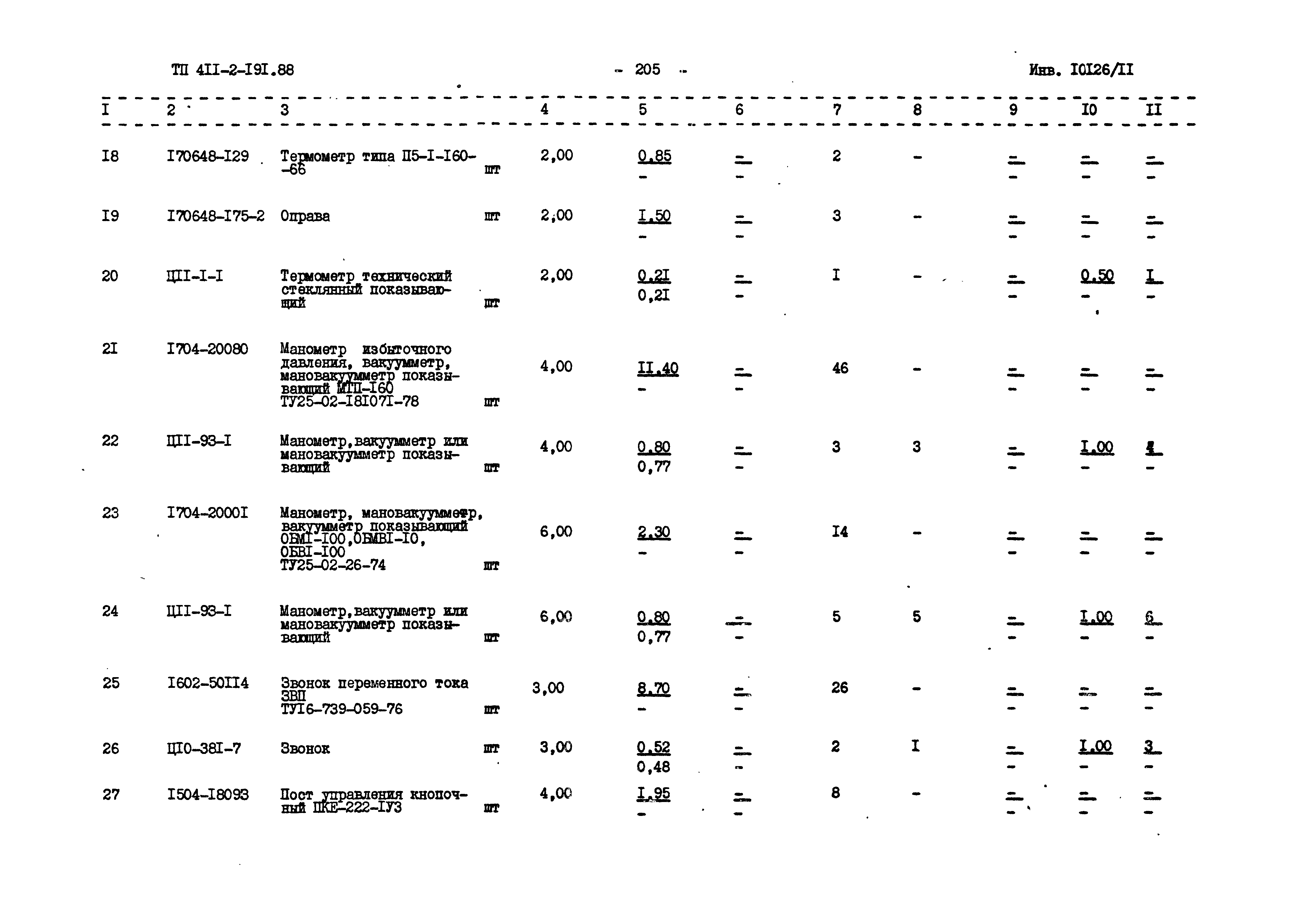 Типовой проект 411-2-191.88