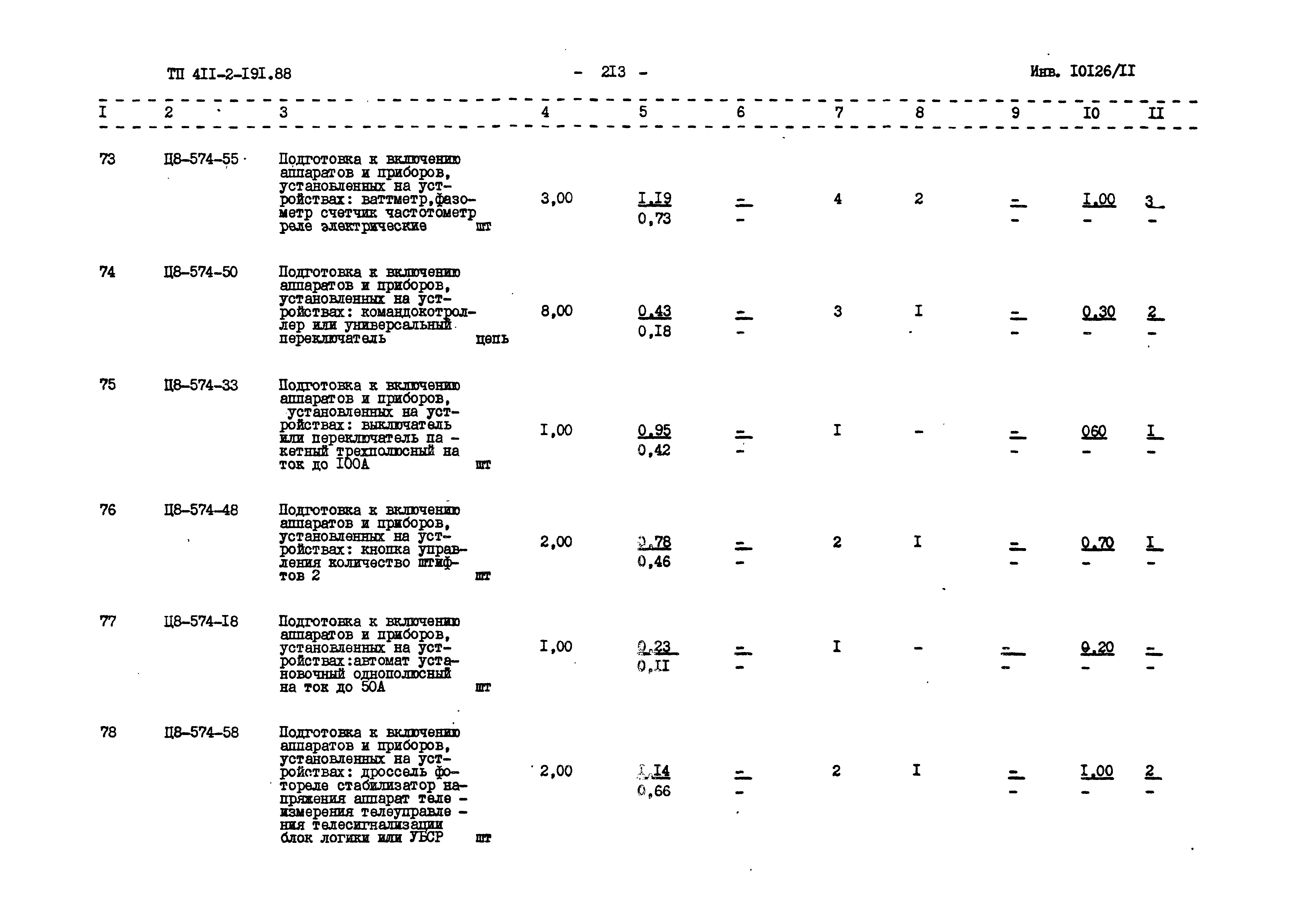 Типовой проект 411-2-191.88