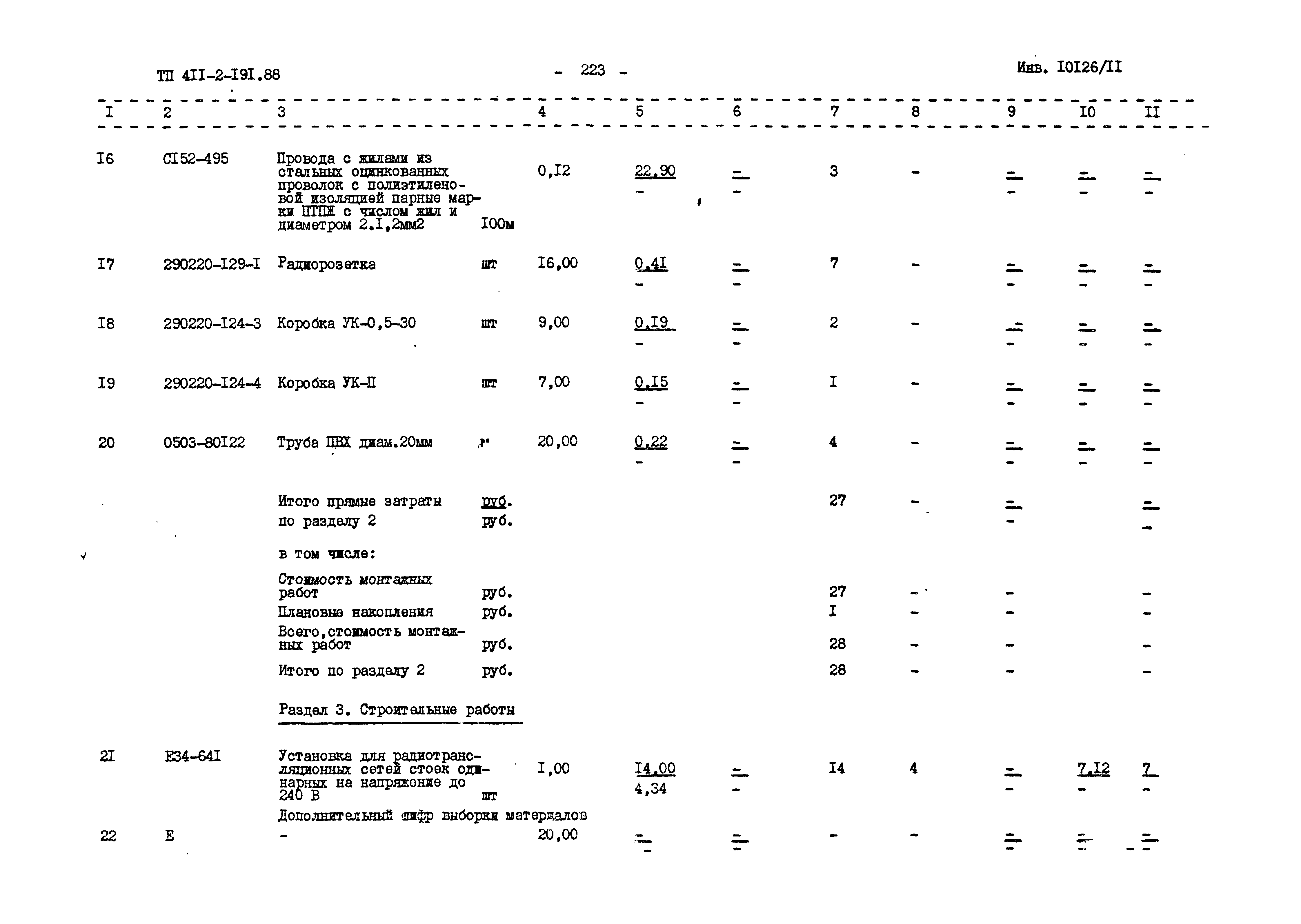 Типовой проект 411-2-191.88