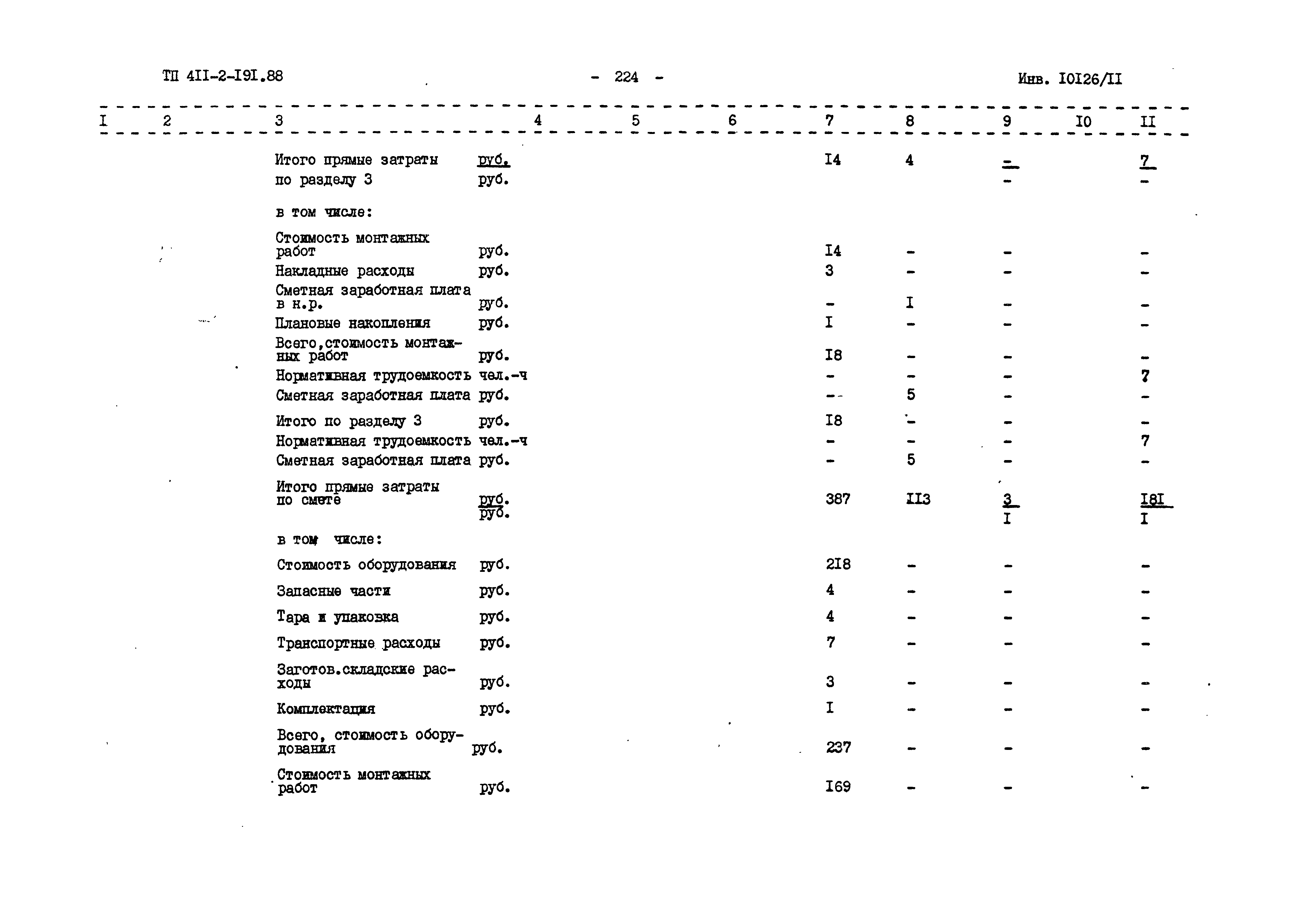 Типовой проект 411-2-191.88