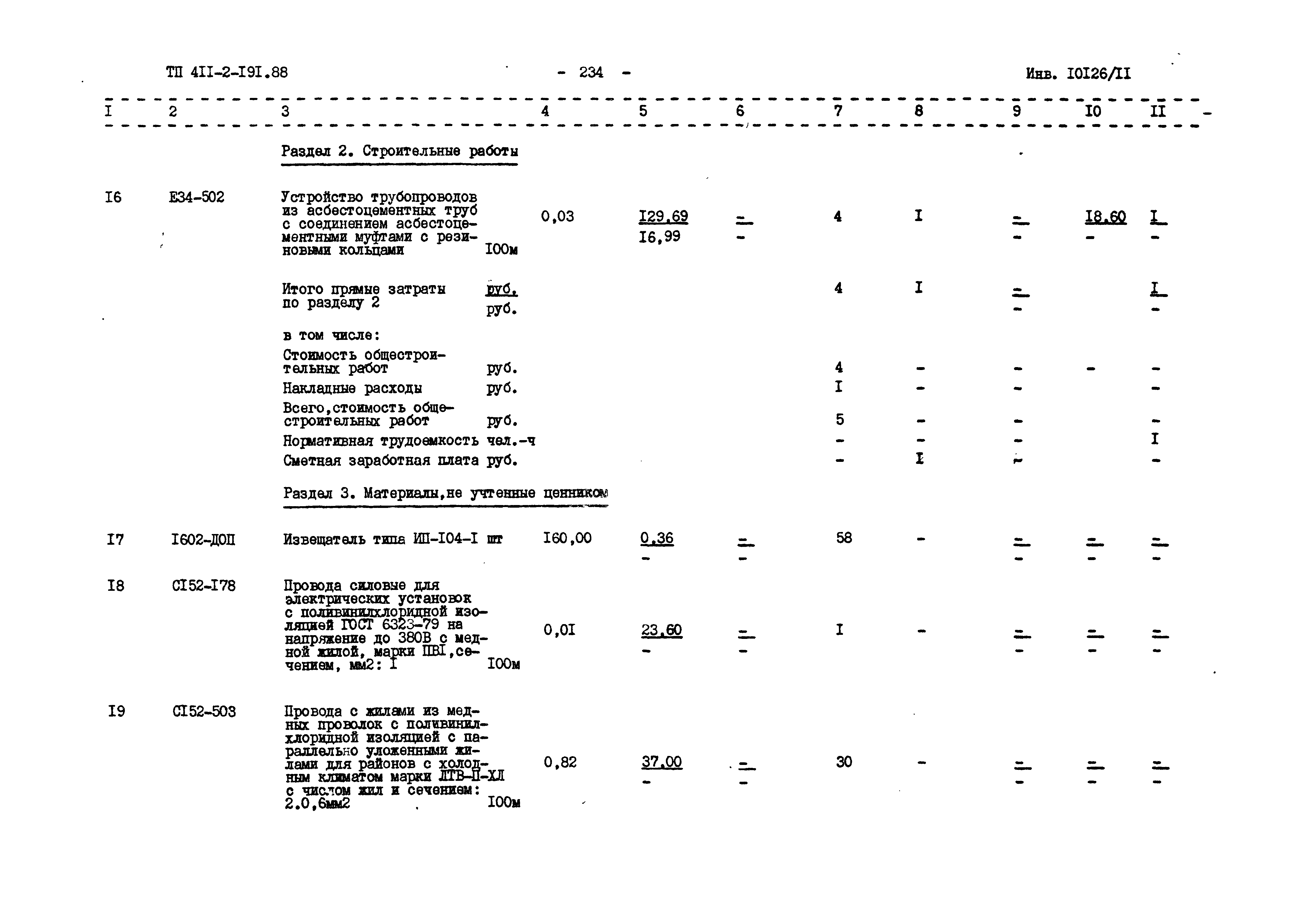 Типовой проект 411-2-191.88