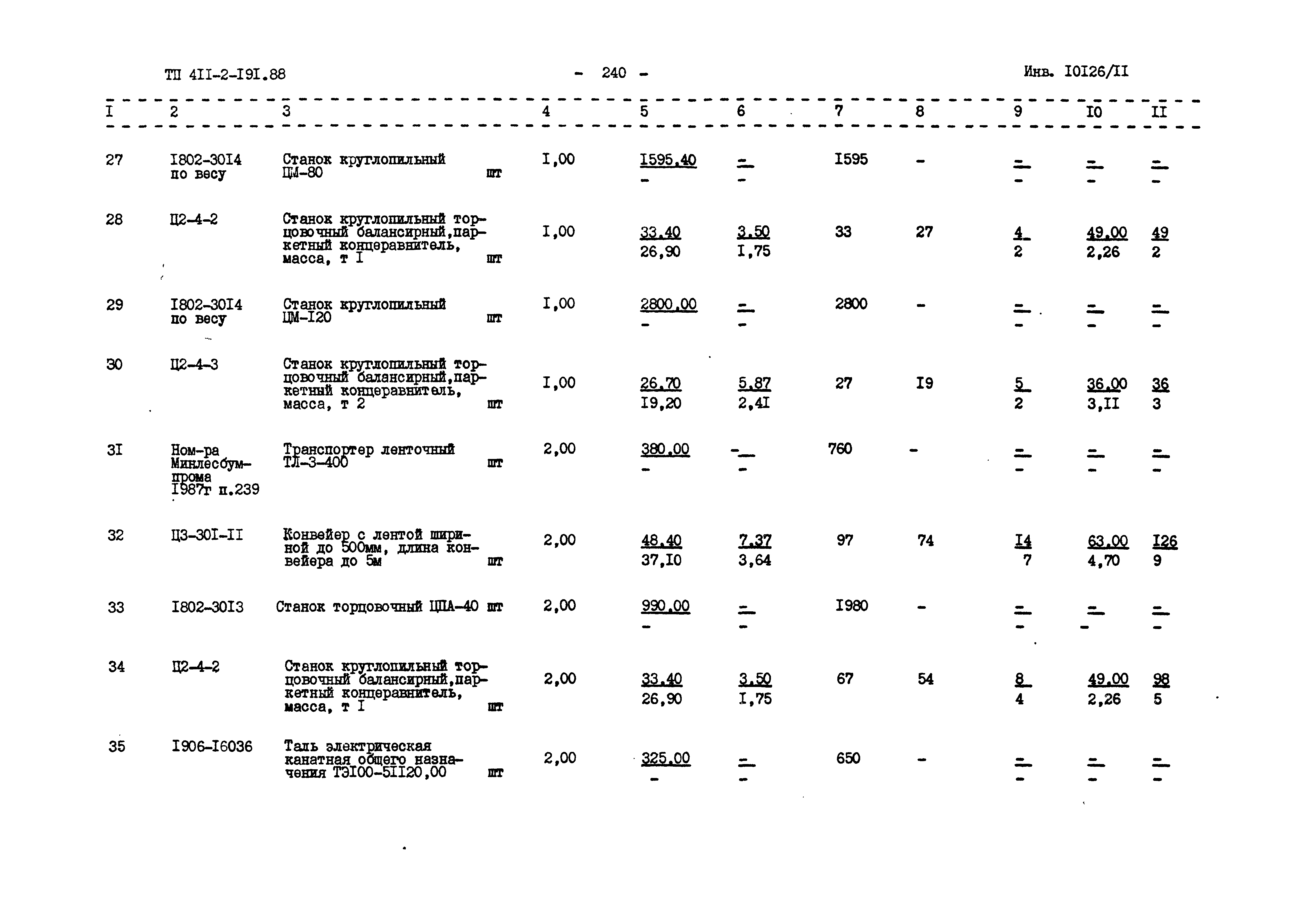 Типовой проект 411-2-191.88